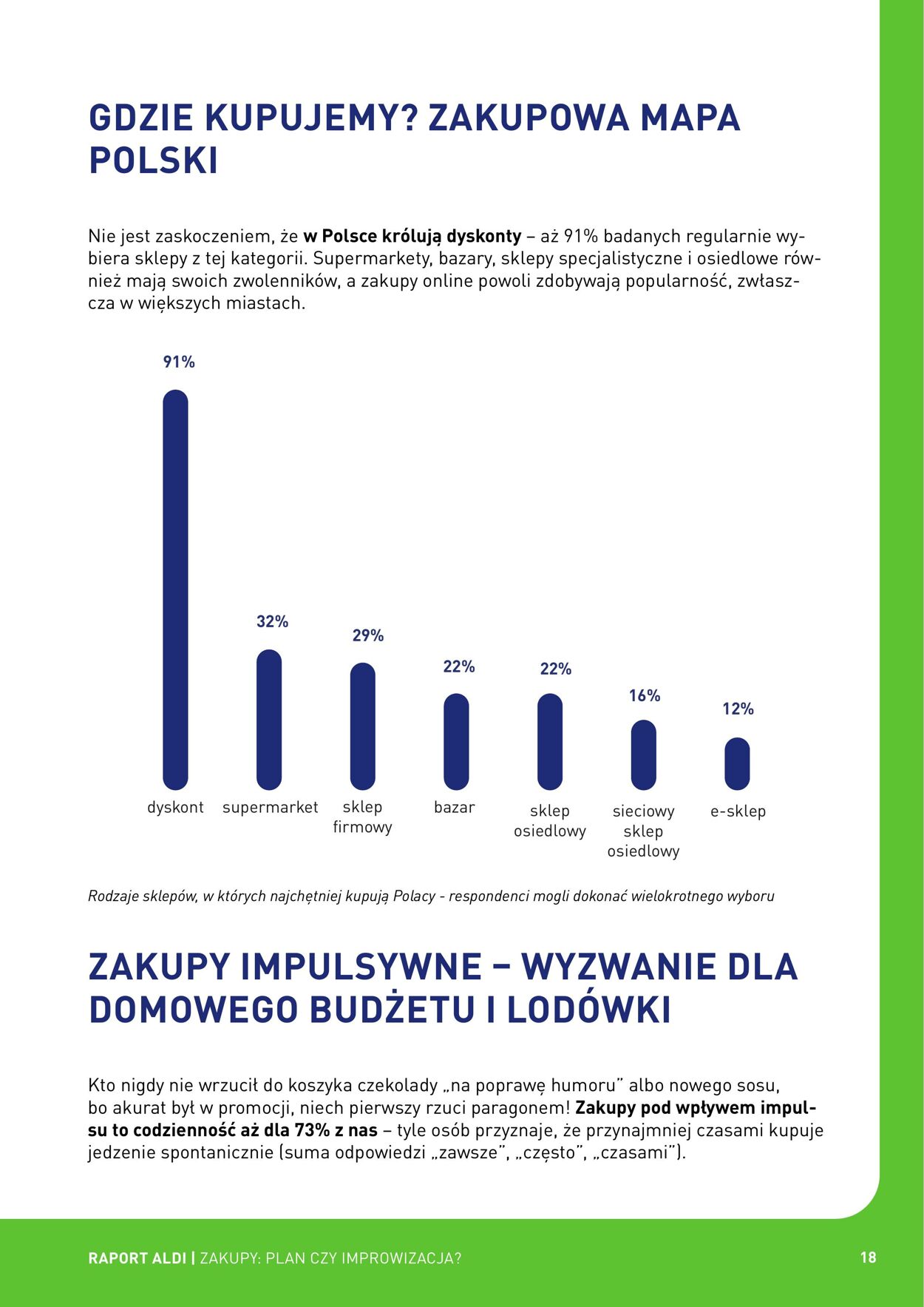 Gazetka Aldi 08.04.2026 - 16.04.2026