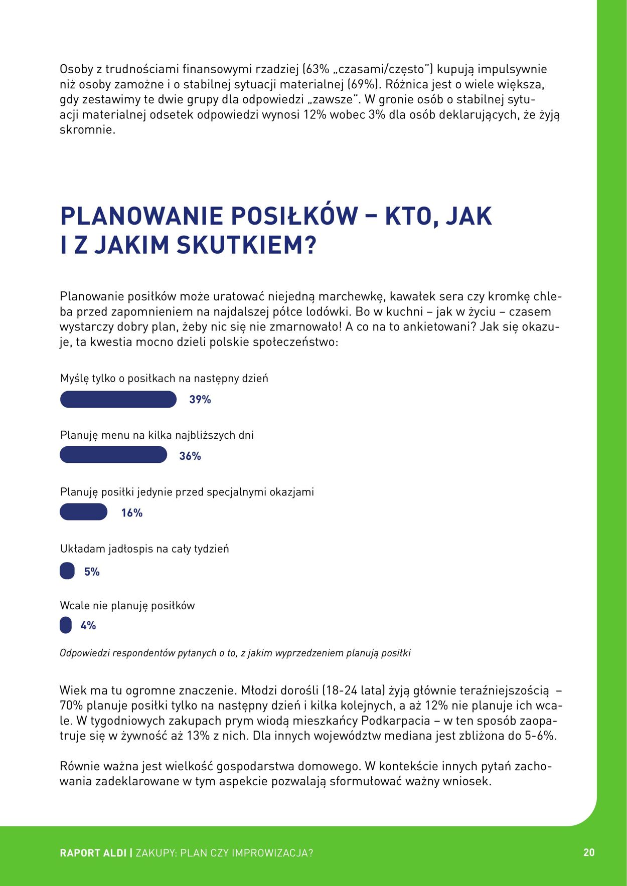 Gazetka Aldi 08.04.2026 - 16.04.2026