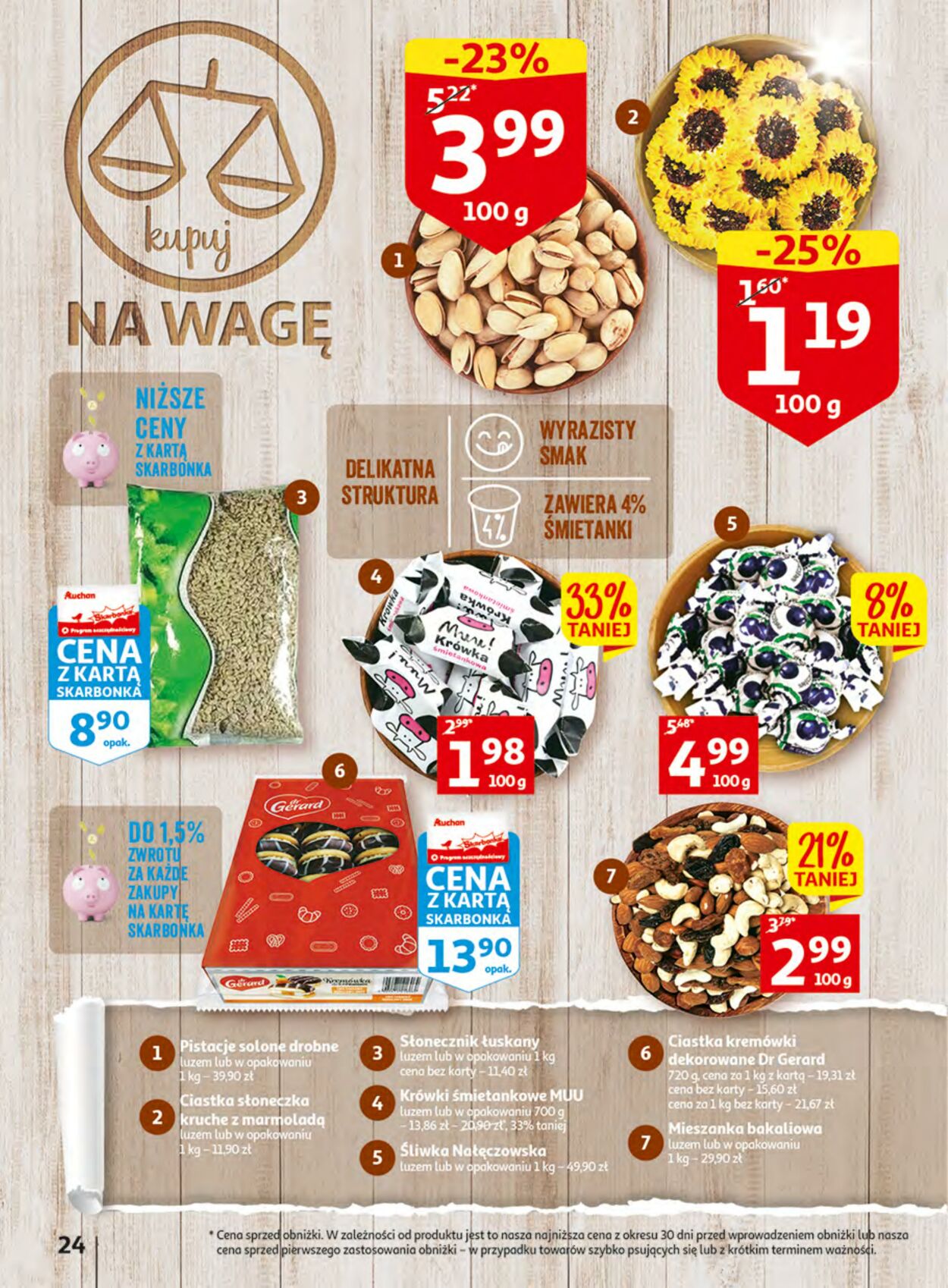 Gazetka Auchan 27.04.2023 - 02.05.2023