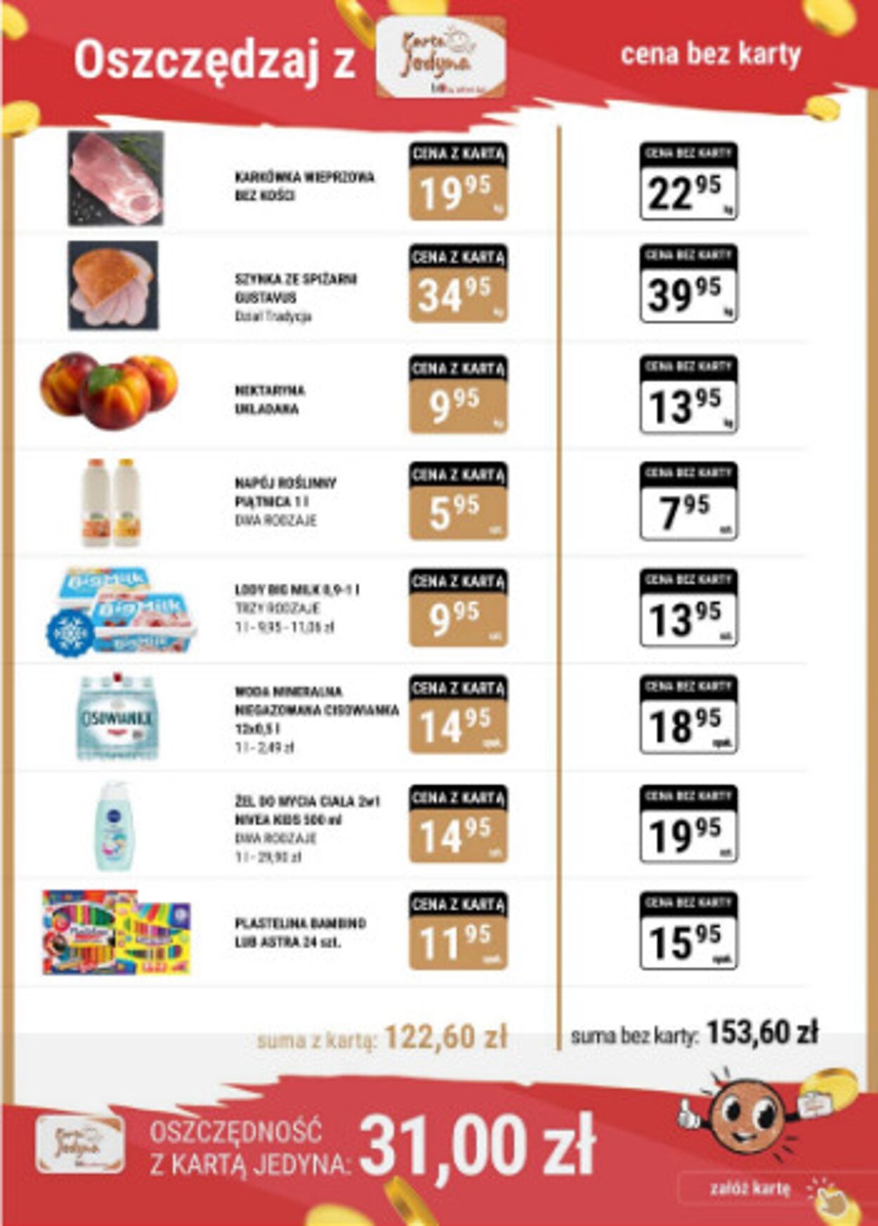 Gazetka Bi1 13.08.2025 - 19.08.2025