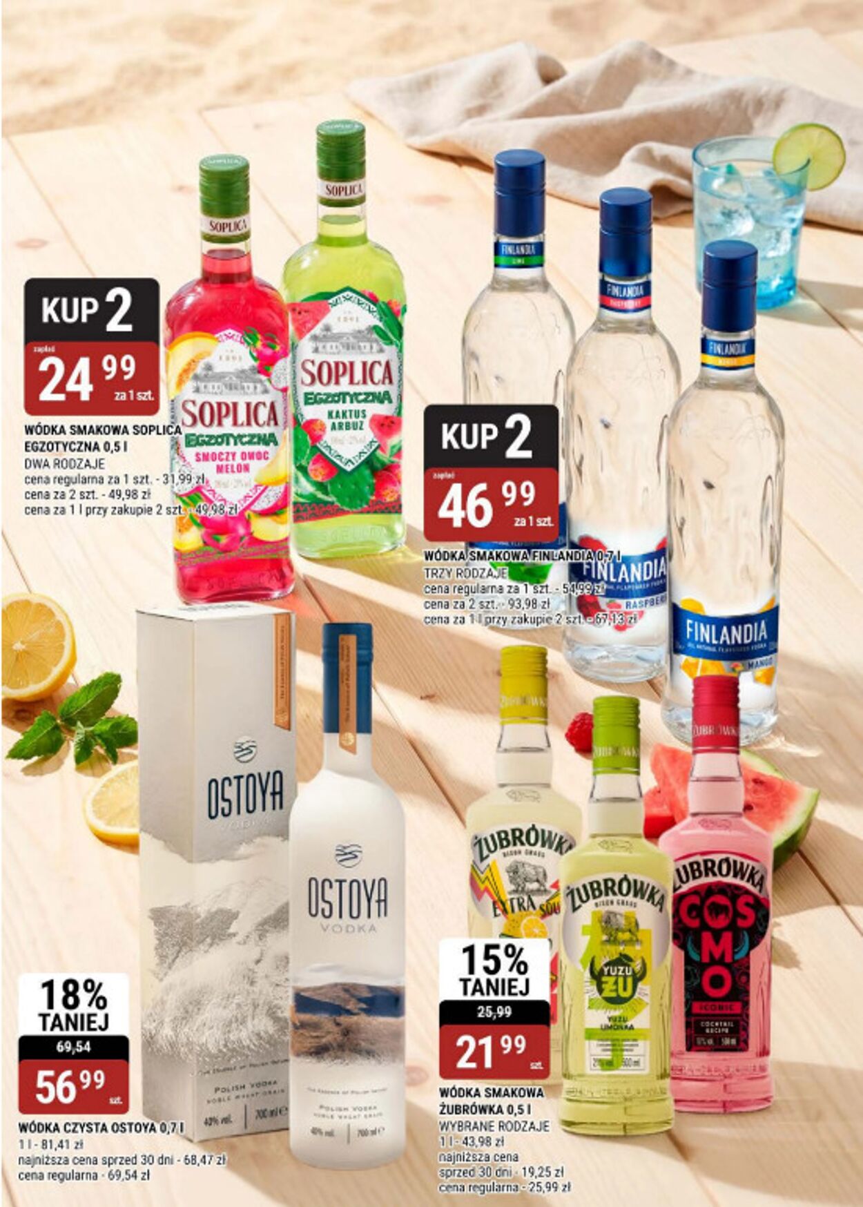Gazetka Bi1 14.06.2026 - 07.07.2026
