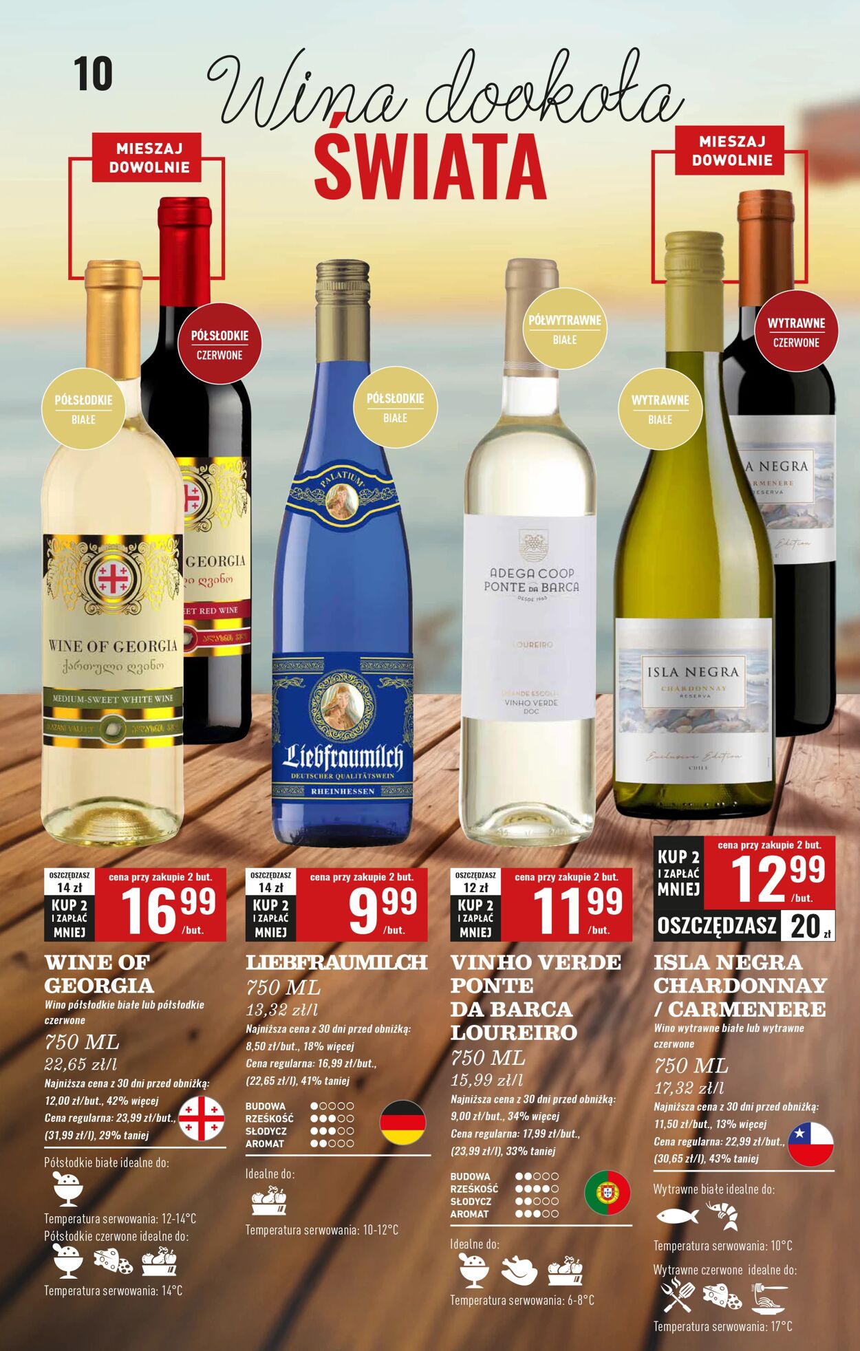 Gazetka Biedronka 16.06.2025 - 23.06.2025