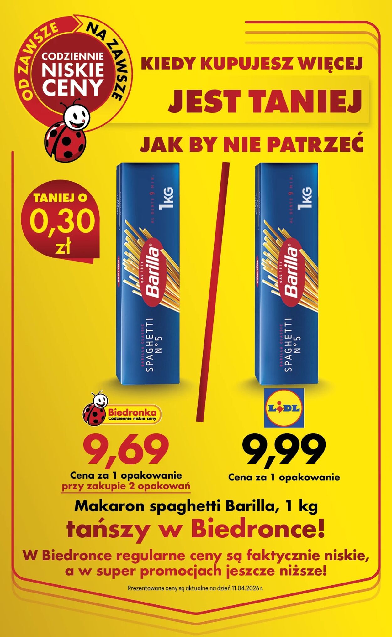 Gazetka Biedronka 13.04.2026 - 20.04.2026