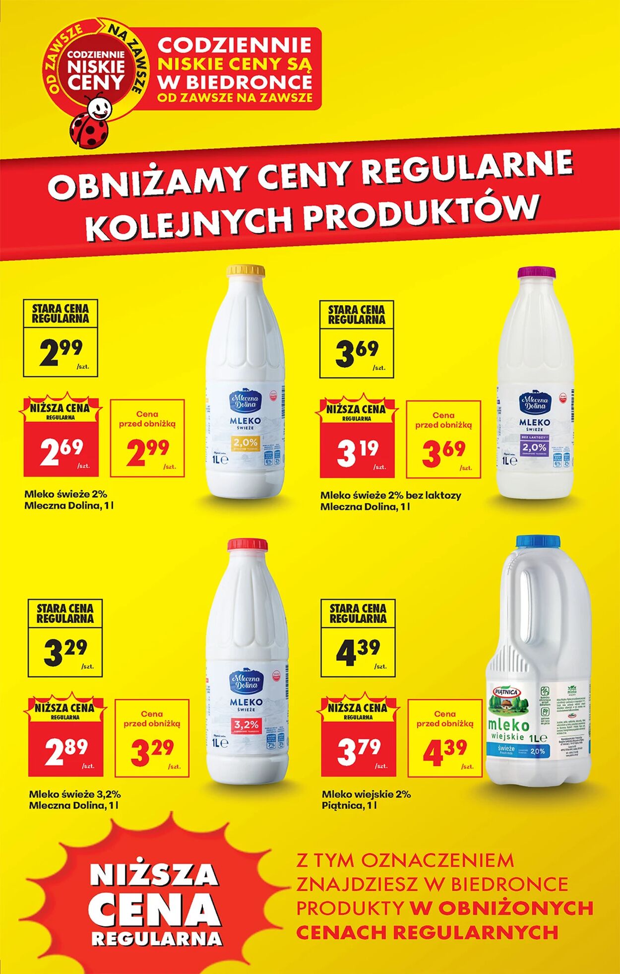 Gazetka Biedronka 13.04.2026 - 20.04.2026