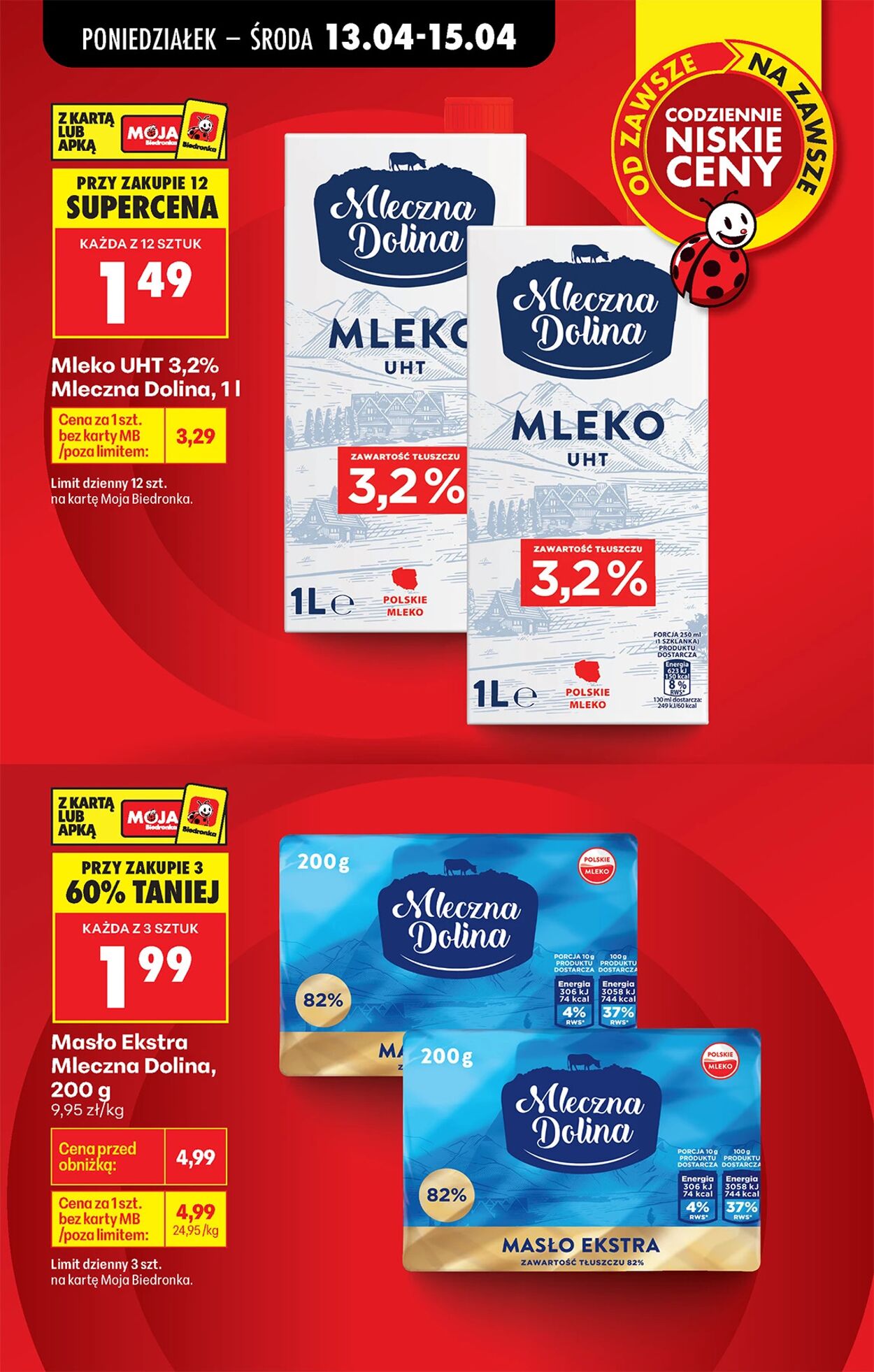 Gazetka Biedronka 13.04.2026 - 20.04.2026