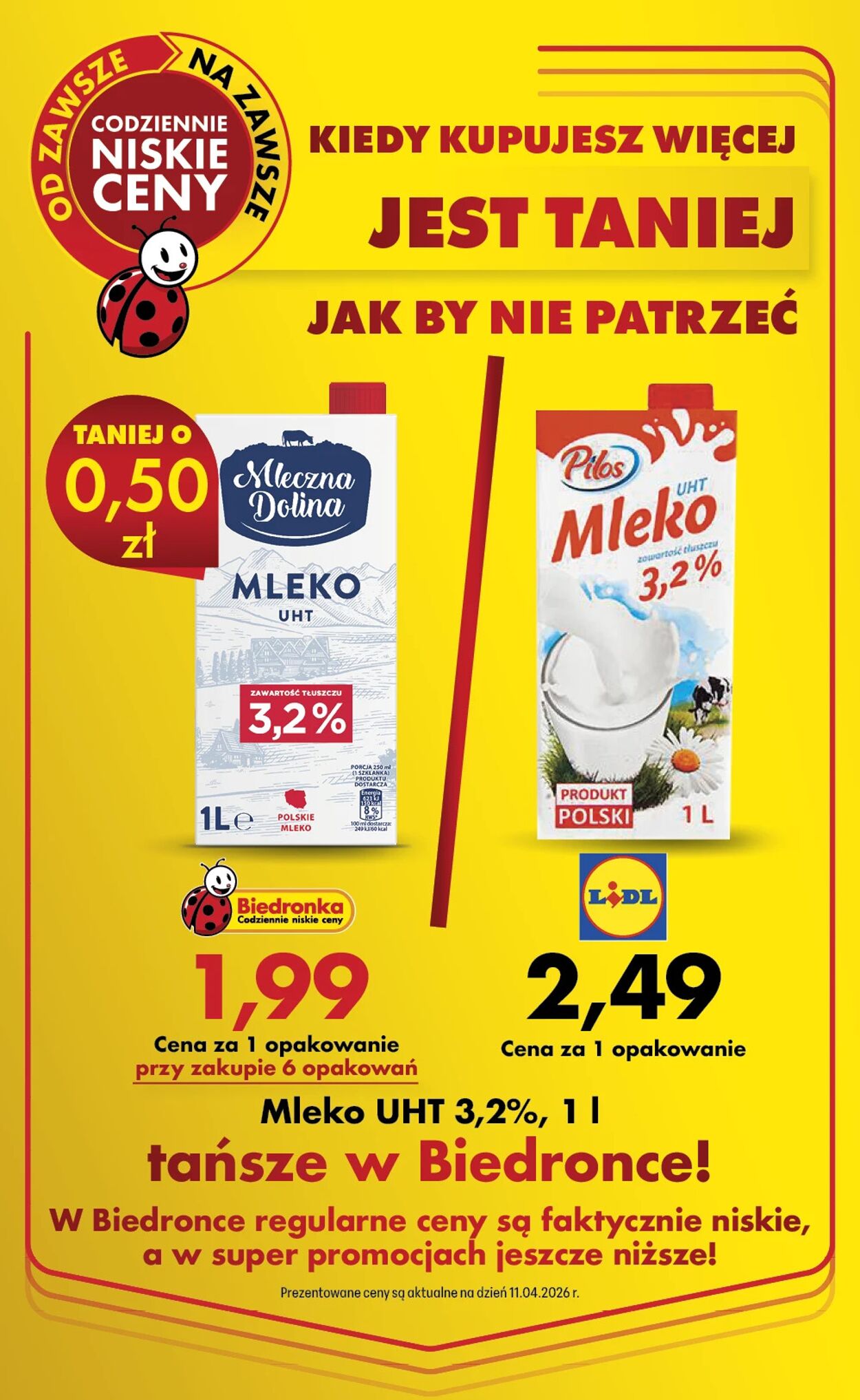Gazetka Biedronka 13.04.2026 - 20.04.2026