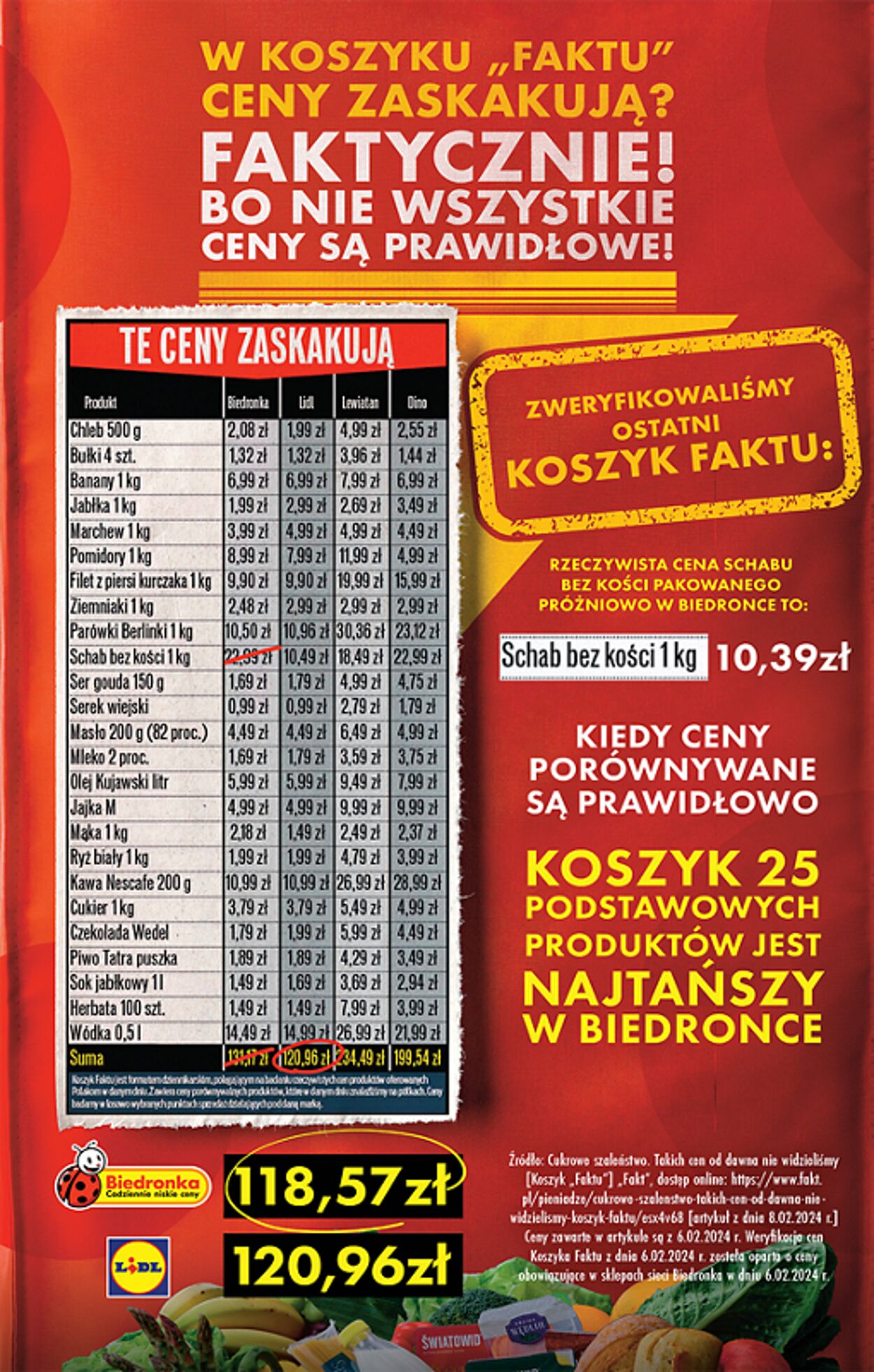 Gazetka Biedronka 12.02.2024 - 17.02.2024