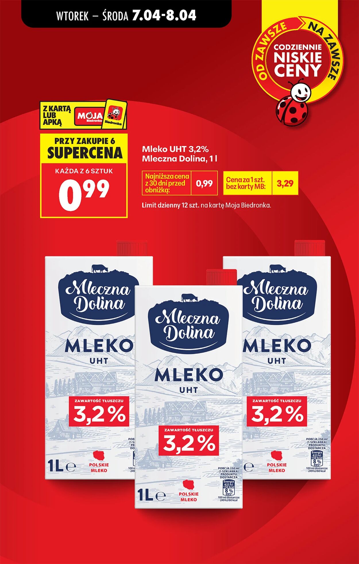 Gazetka Biedronka 07.04.2026 - 14.04.2026