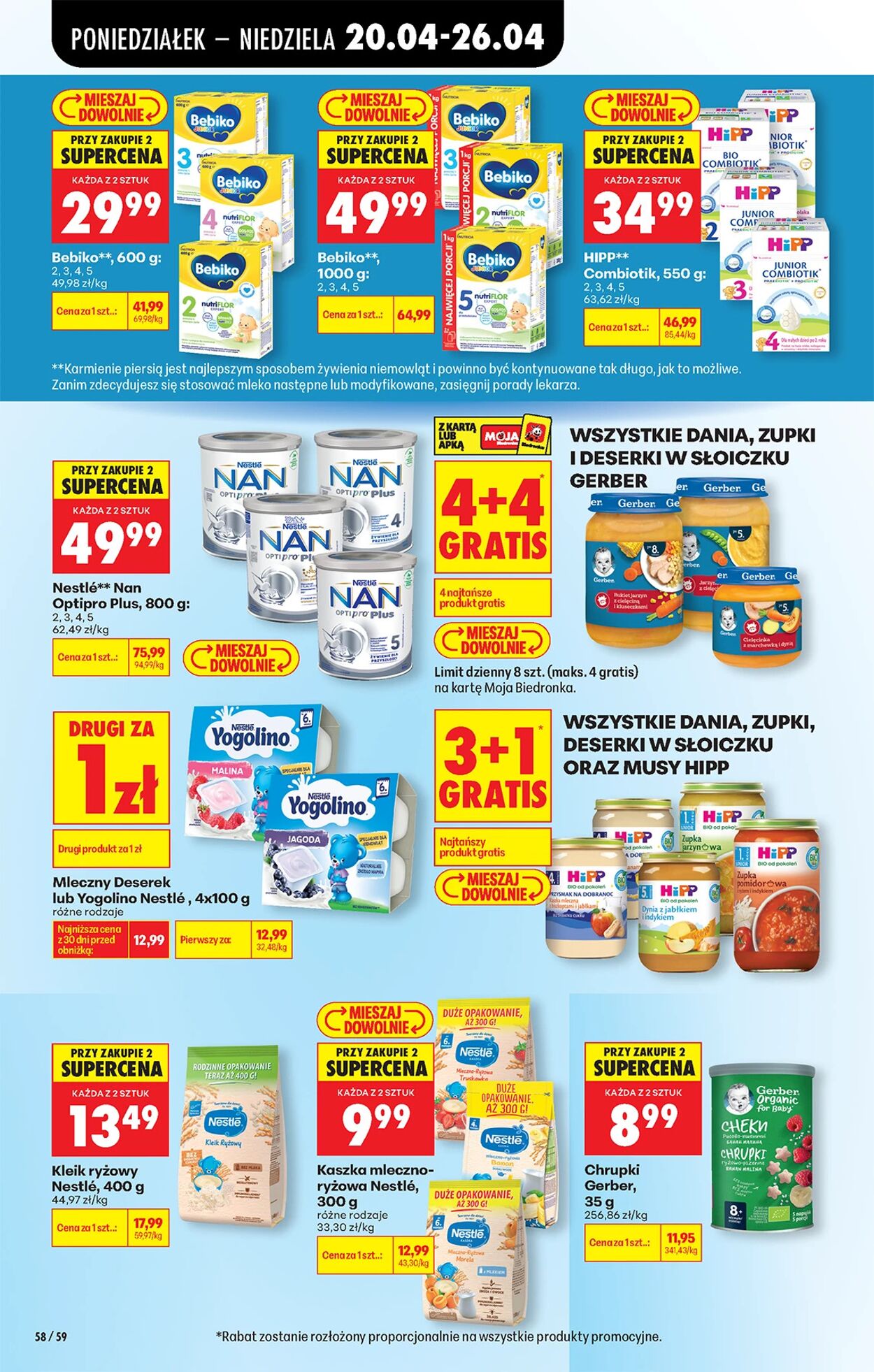 Gazetka Biedronka 20.04.2026 - 27.04.2026