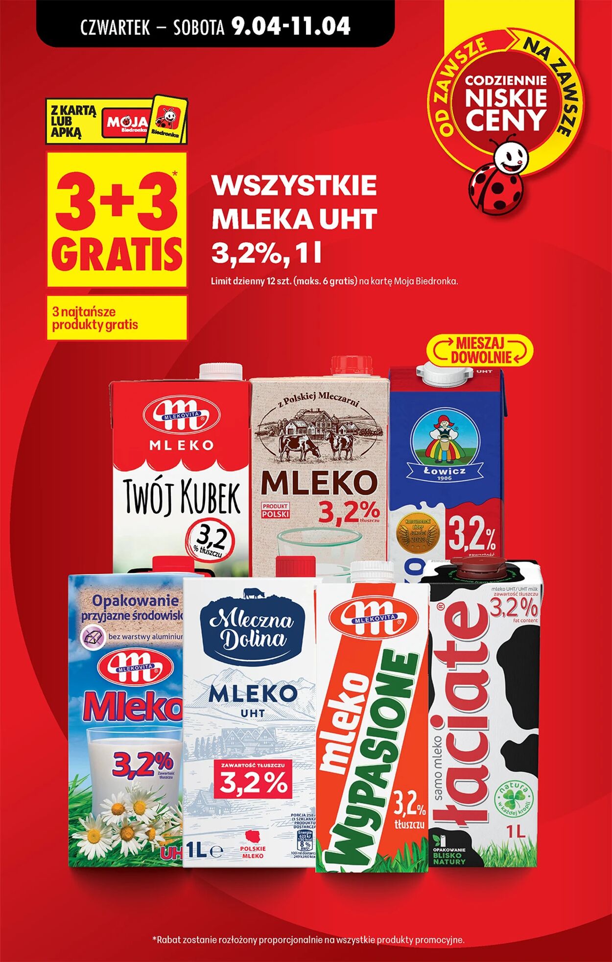 Gazetka Biedronka 13.04.2026 - 19.04.2026