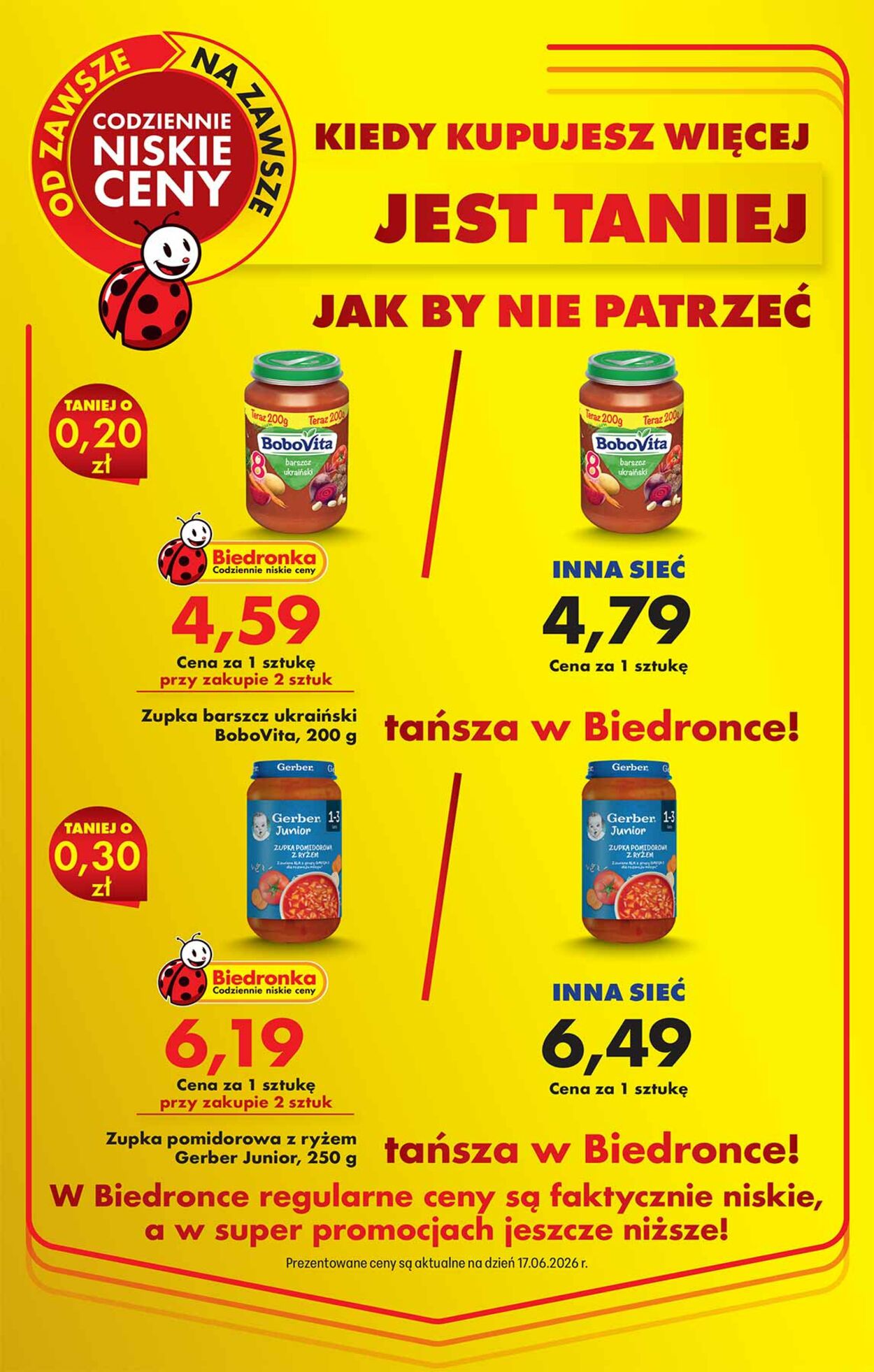 Gazetka Biedronka 17.06.2026 - 24.06.2026