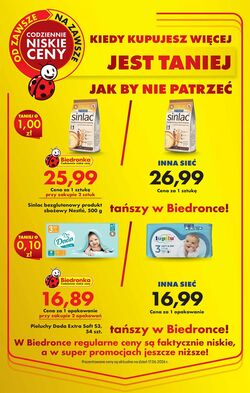 Gazetka Biedronka 17.06.2026 - 24.06.2026