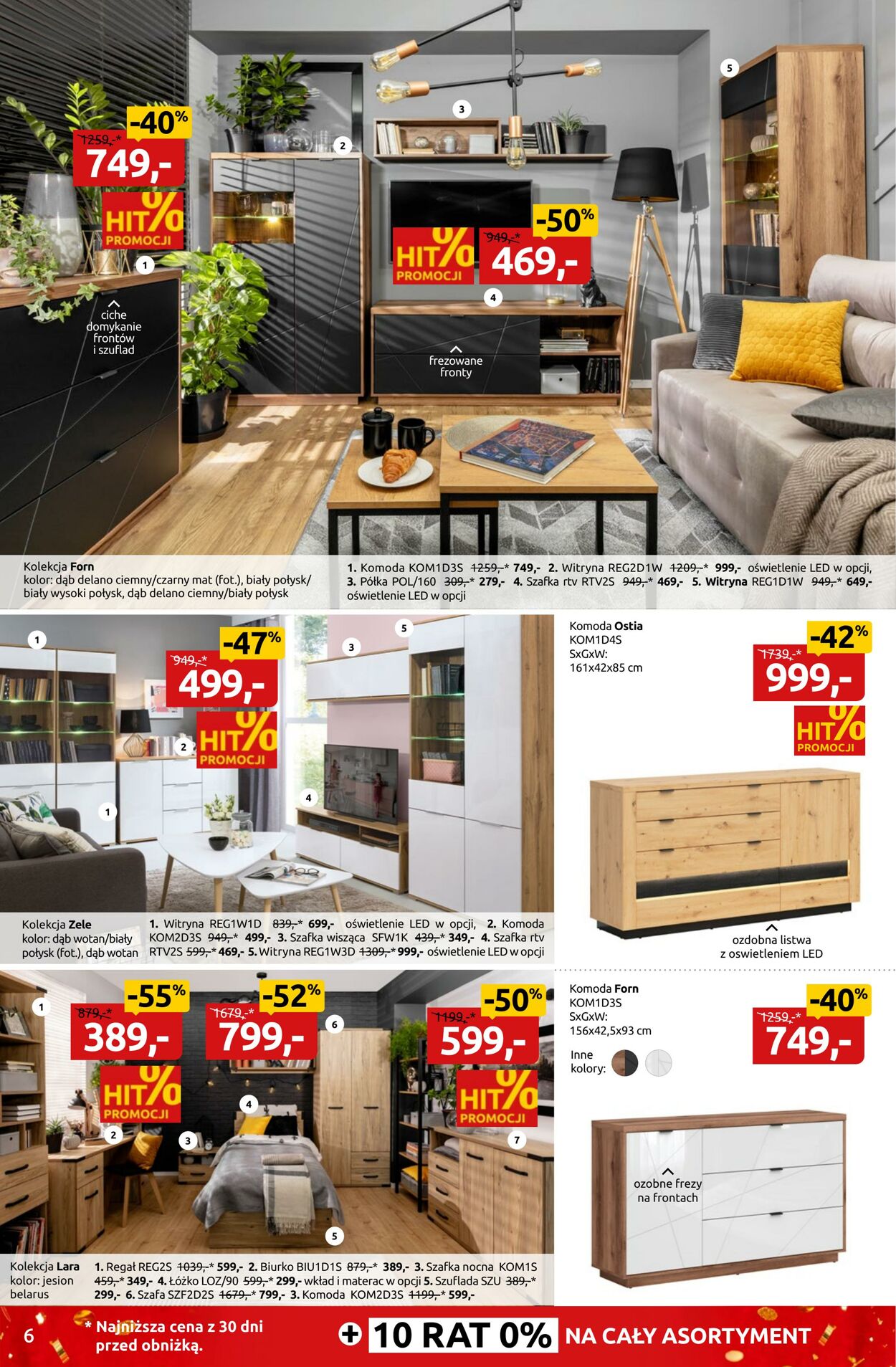Gazetka Black Red White 12.01.2026 - 26.01.2026