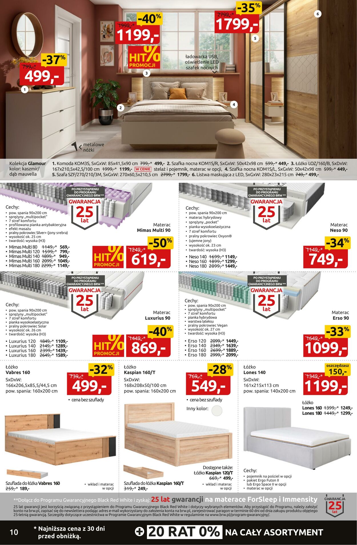 Gazetka Black Red White 17.11.2025 - 30.11.2025