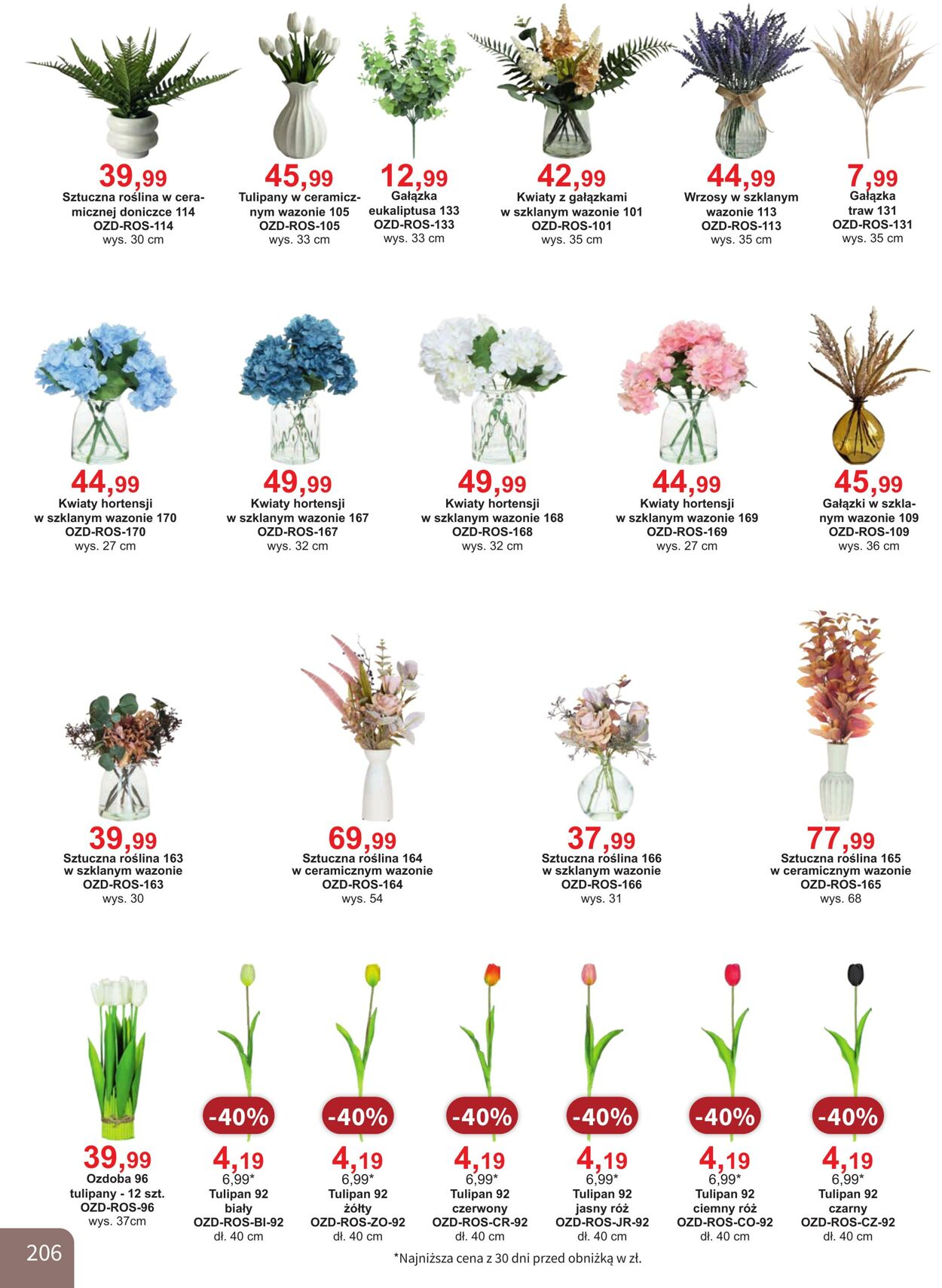 Gazetka Bodzio 01.04.2026 - 30.06.2026