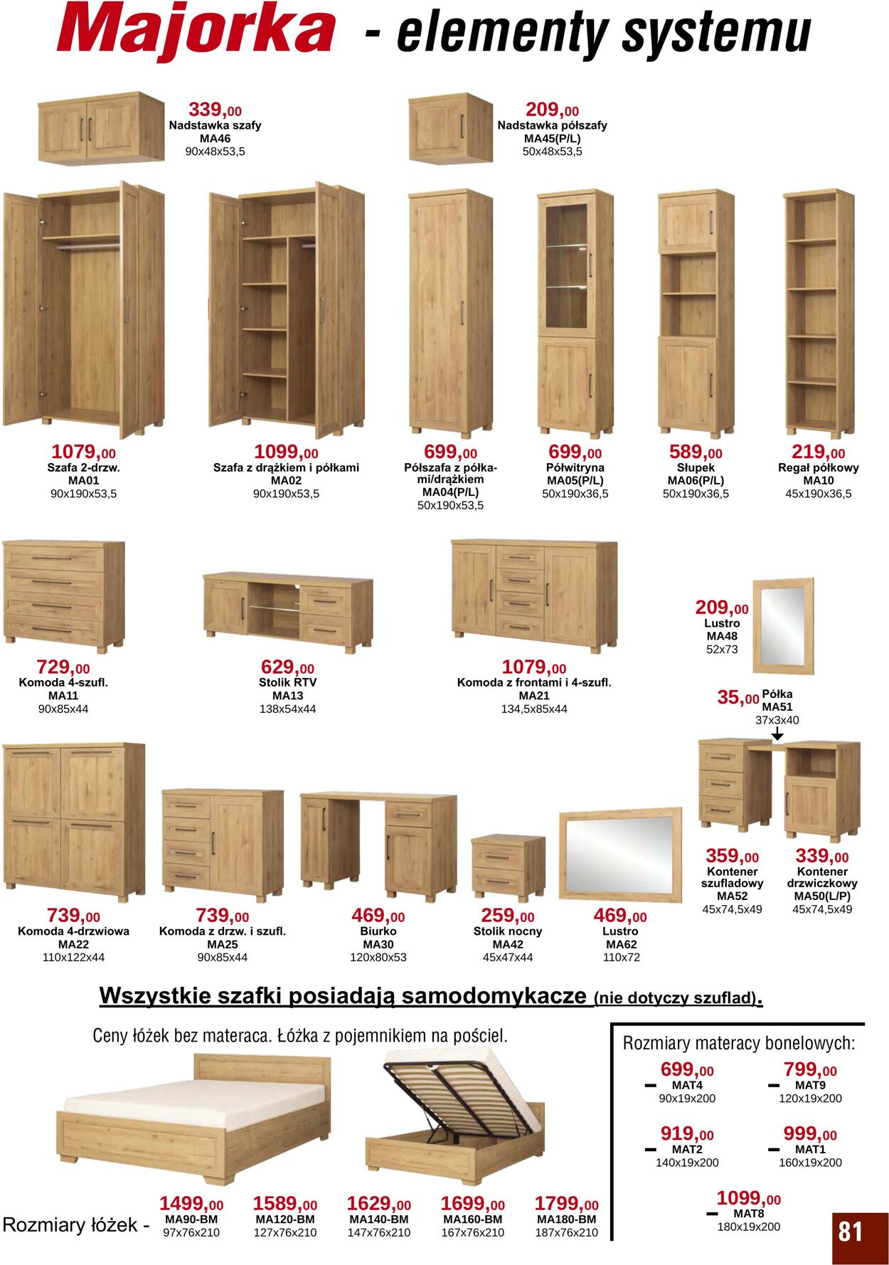 Gazetka Bodzio 01.07.2025 - 30.09.2025