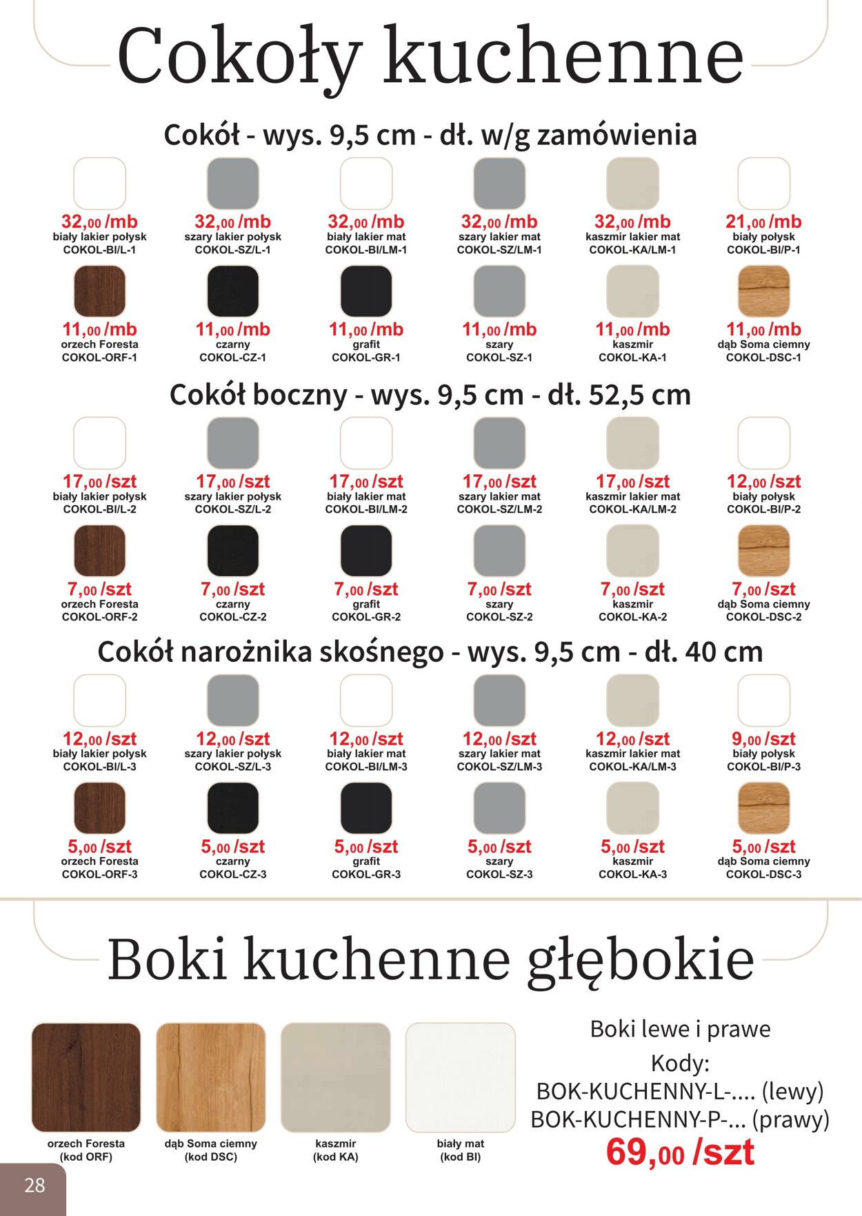 Gazetka Bodzio 01.01.2026 - 31.03.2026