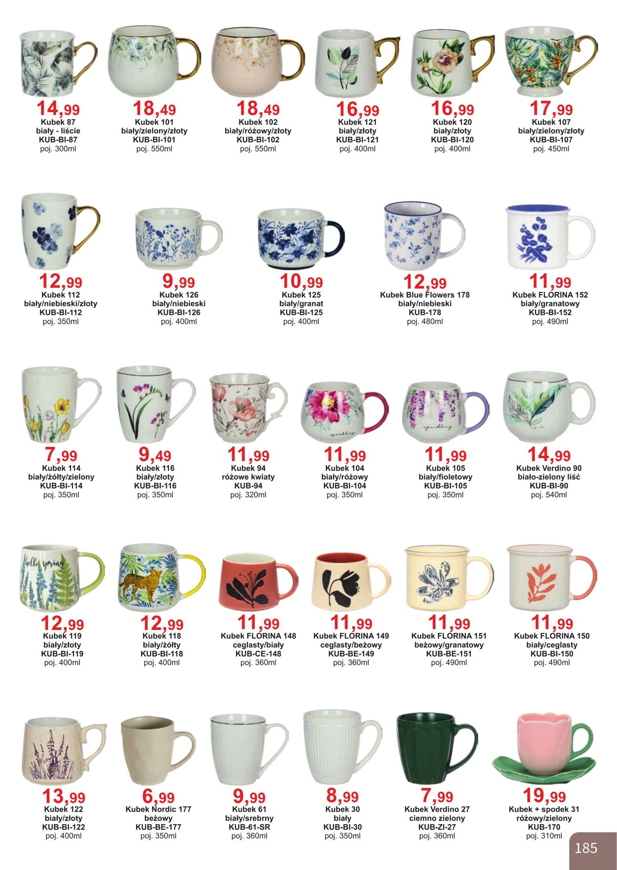 Gazetka Bodzio 01.01.2026 - 31.03.2026