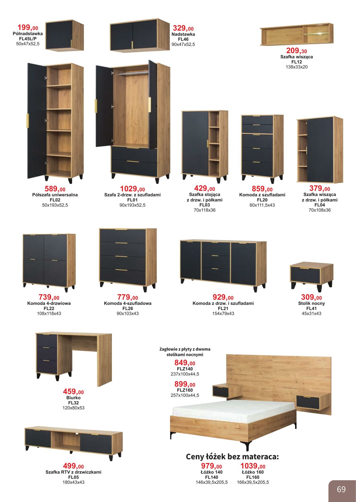 Gazetka Bodzio 01.01.2026 - 31.03.2026