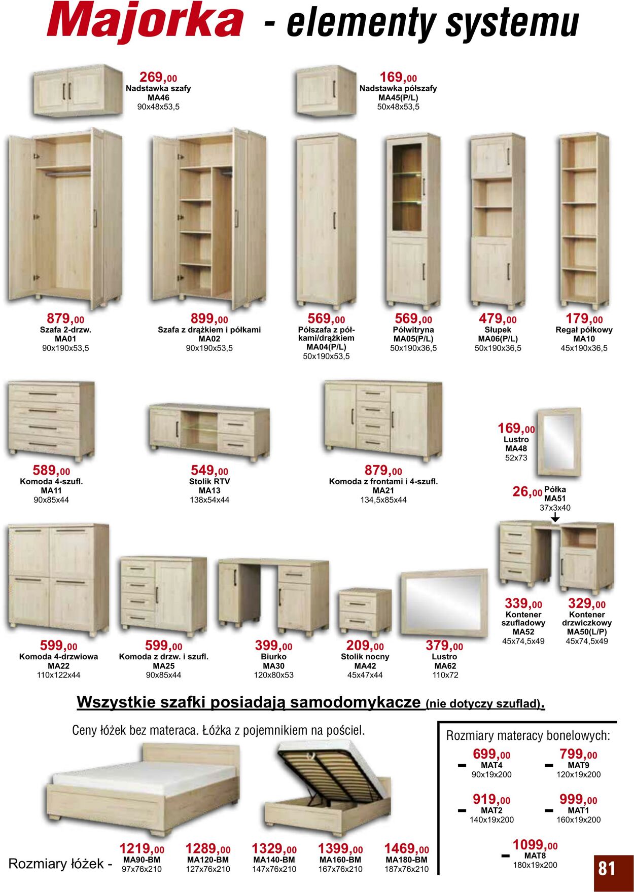 Gazetka Bodzio 01.04.2025 - 30.06.2025