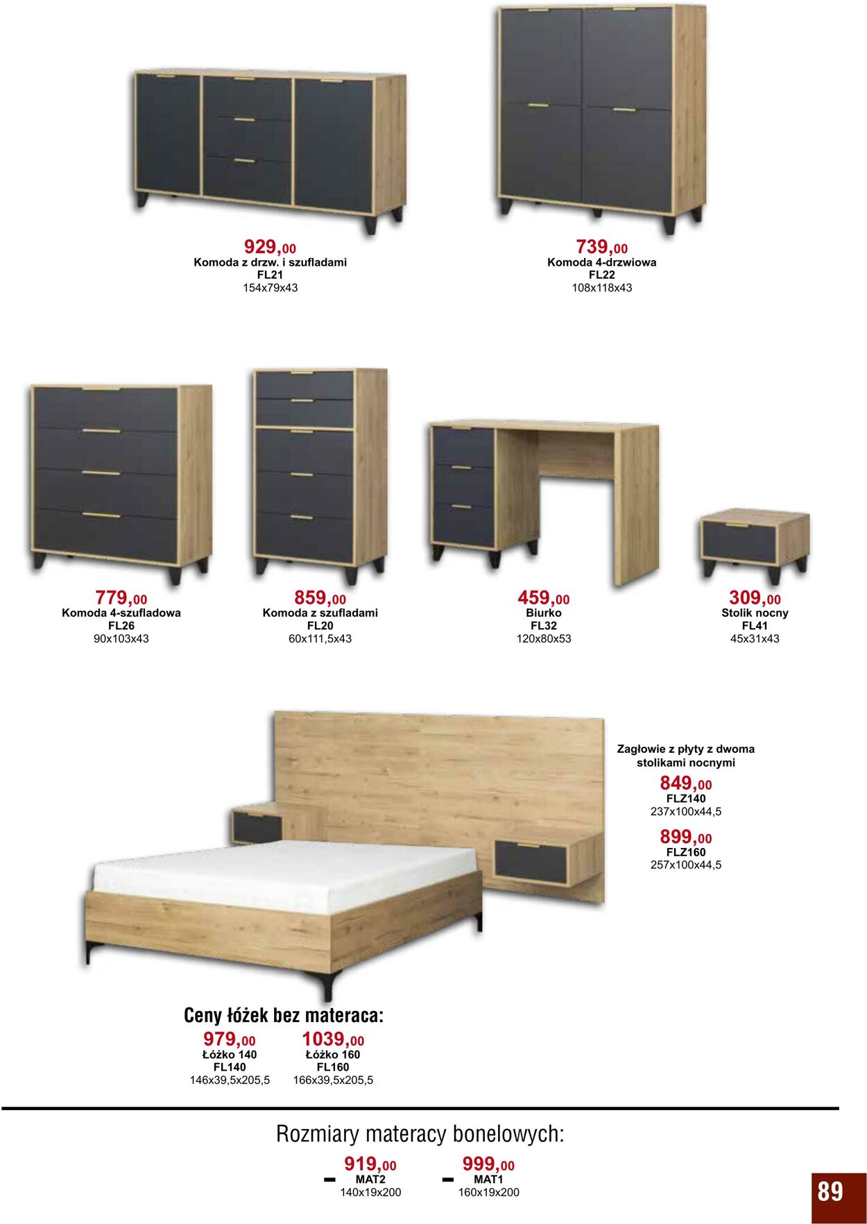 Gazetka Bodzio 01.04.2025 - 30.06.2025