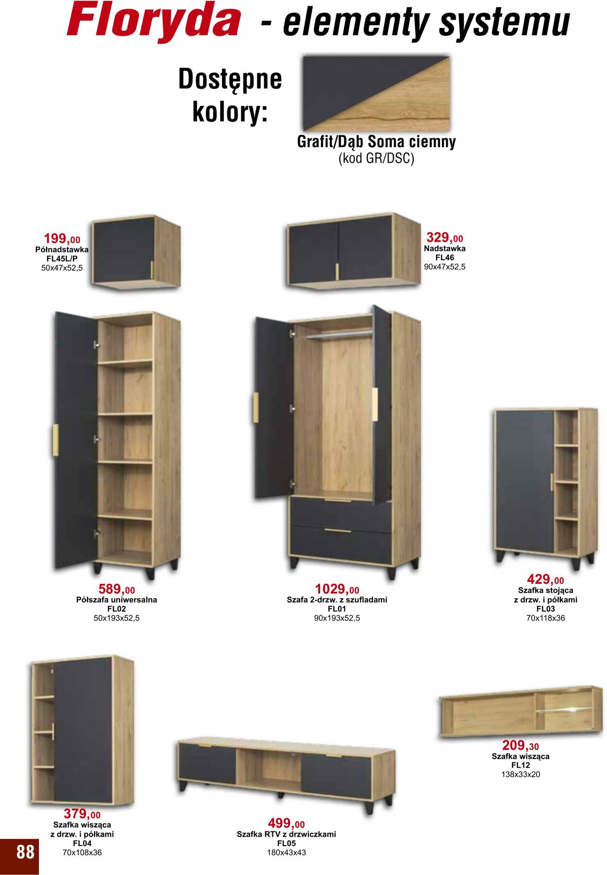 Gazetka Bodzio 01.04.2025 - 30.06.2025