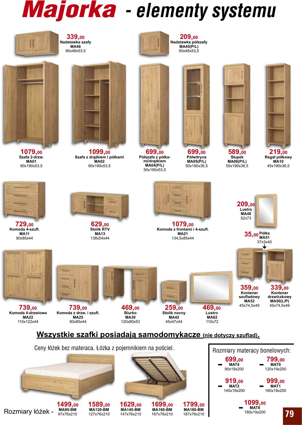 Gazetka Bodzio 01.04.2025 - 30.06.2025