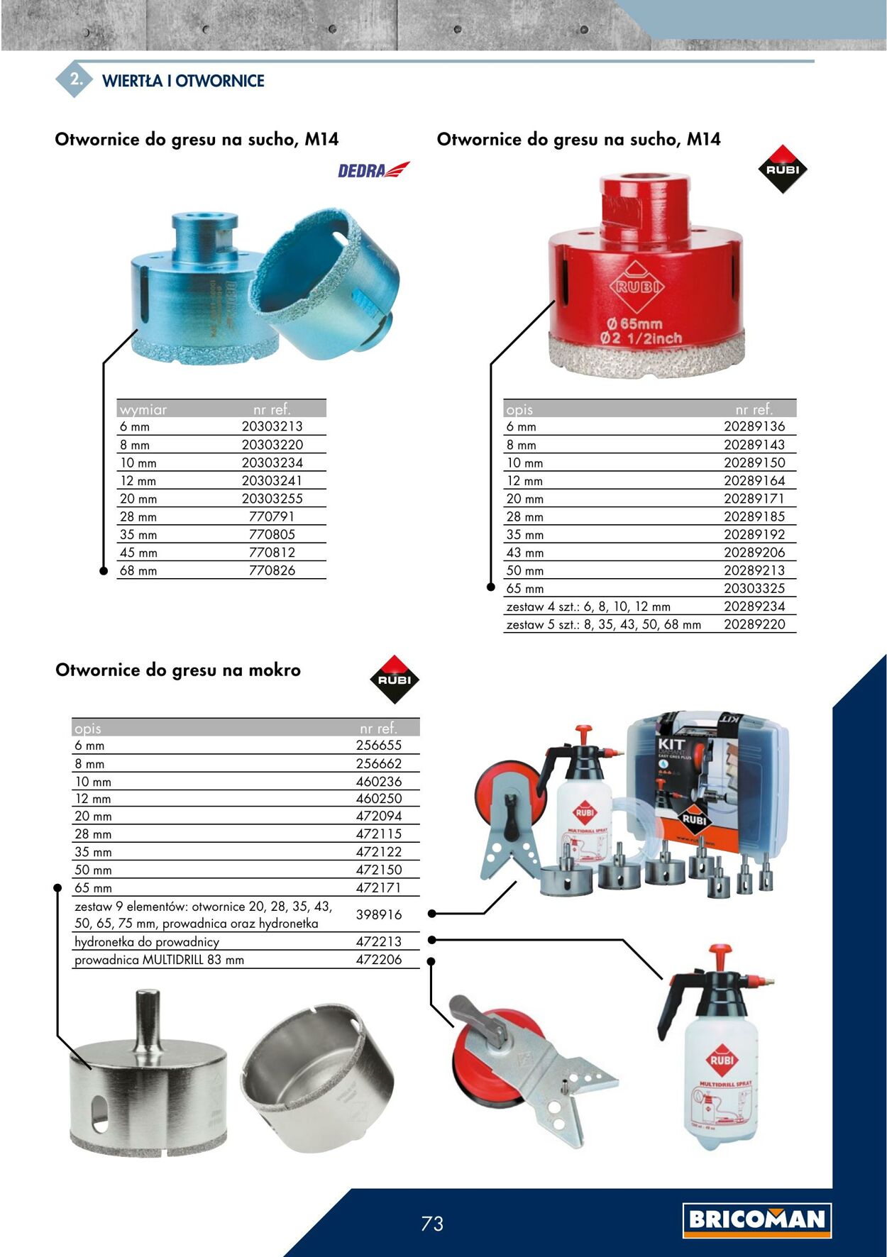 Gazetka Bricoman 01.01.2023 - 31.12.2023