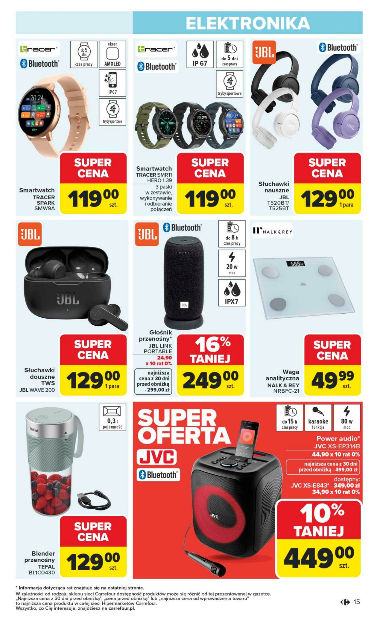 Gazetka Carrefour 19.01.2026 - 25.01.2026