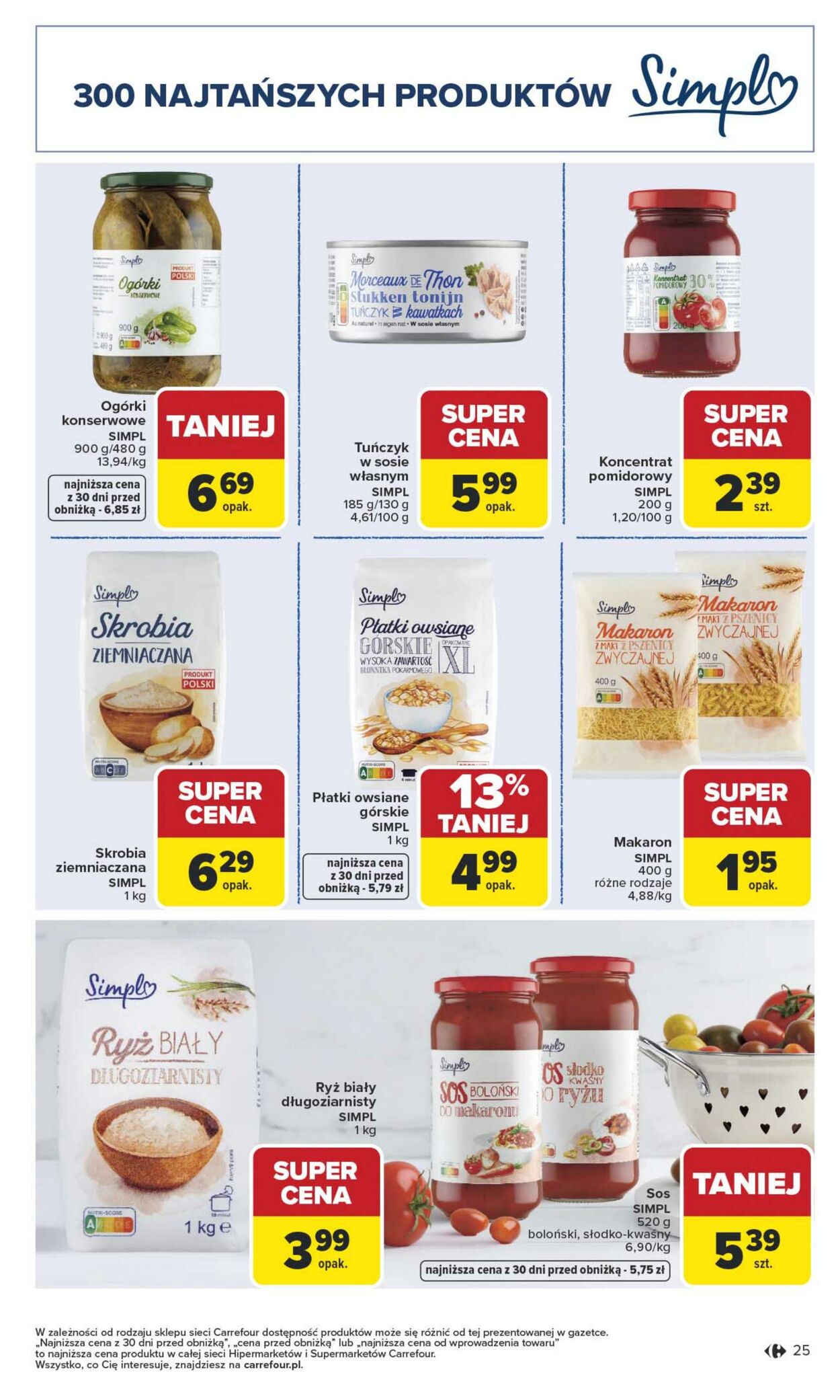 Gazetka Carrefour 19.01.2026 - 31.01.2026