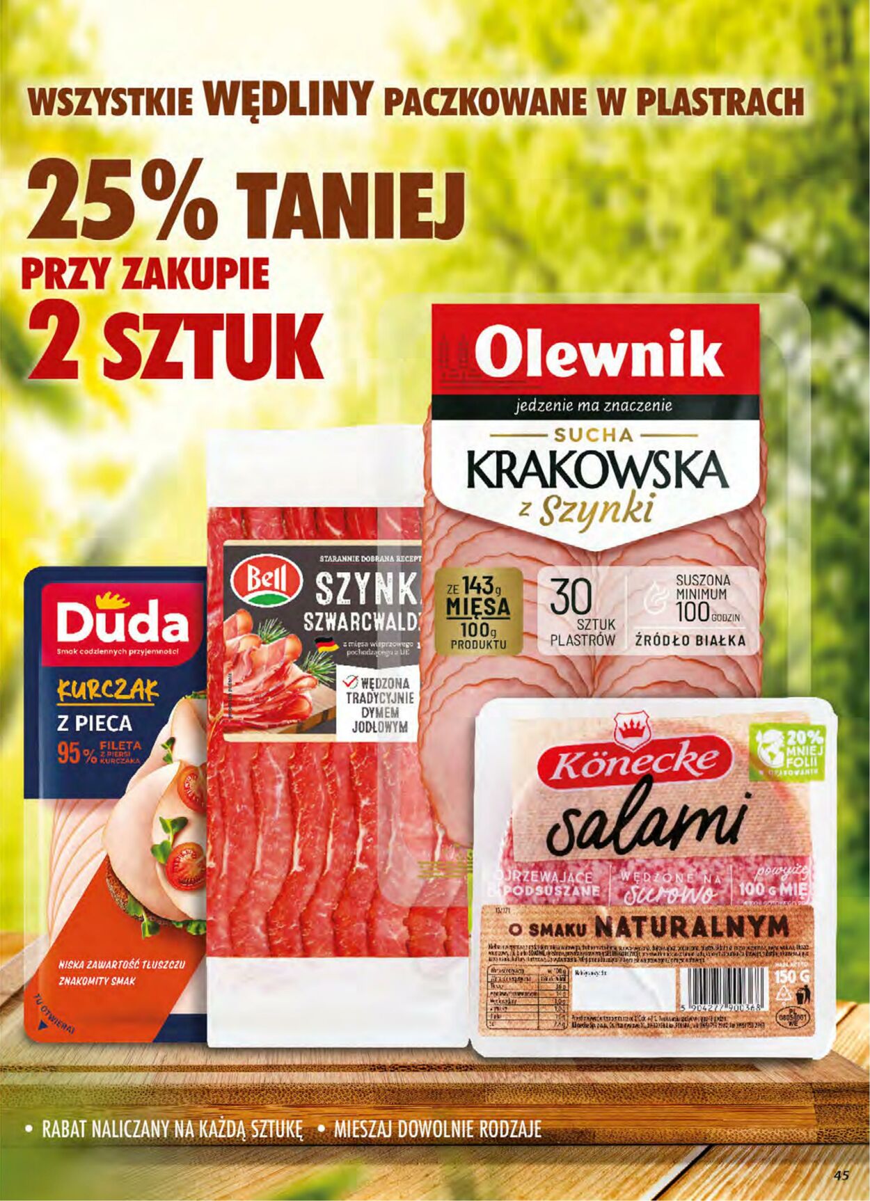 Gazetka DINO 15.04.2026 - 21.04.2026