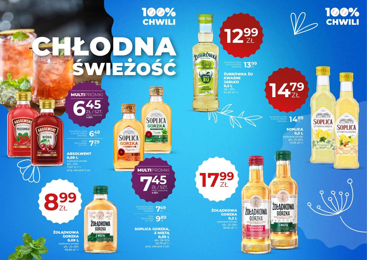 Gazetka Duży Ben 16.04.2026 - 24.04.2026