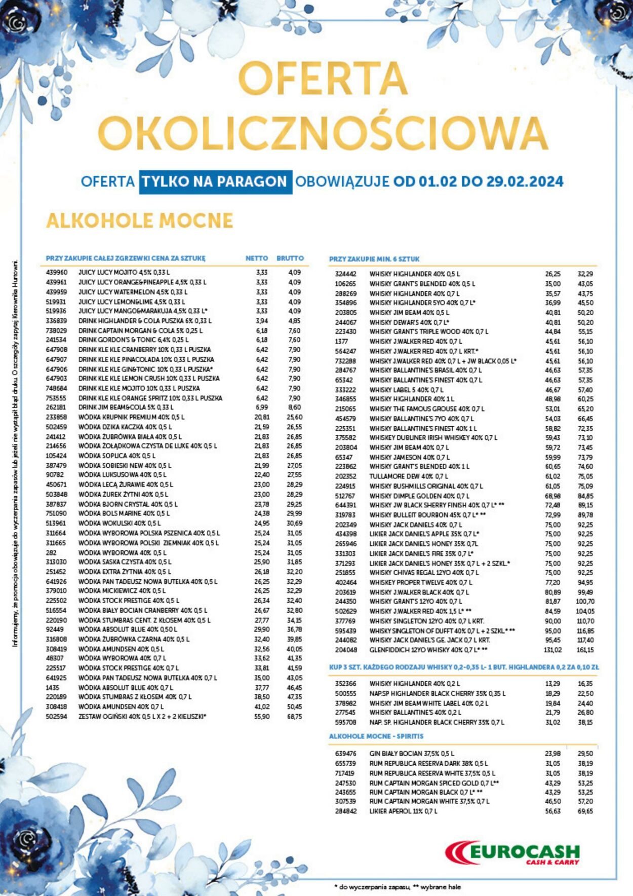 Gazetka Eurocash 01.02.2024 - 29.02.2024