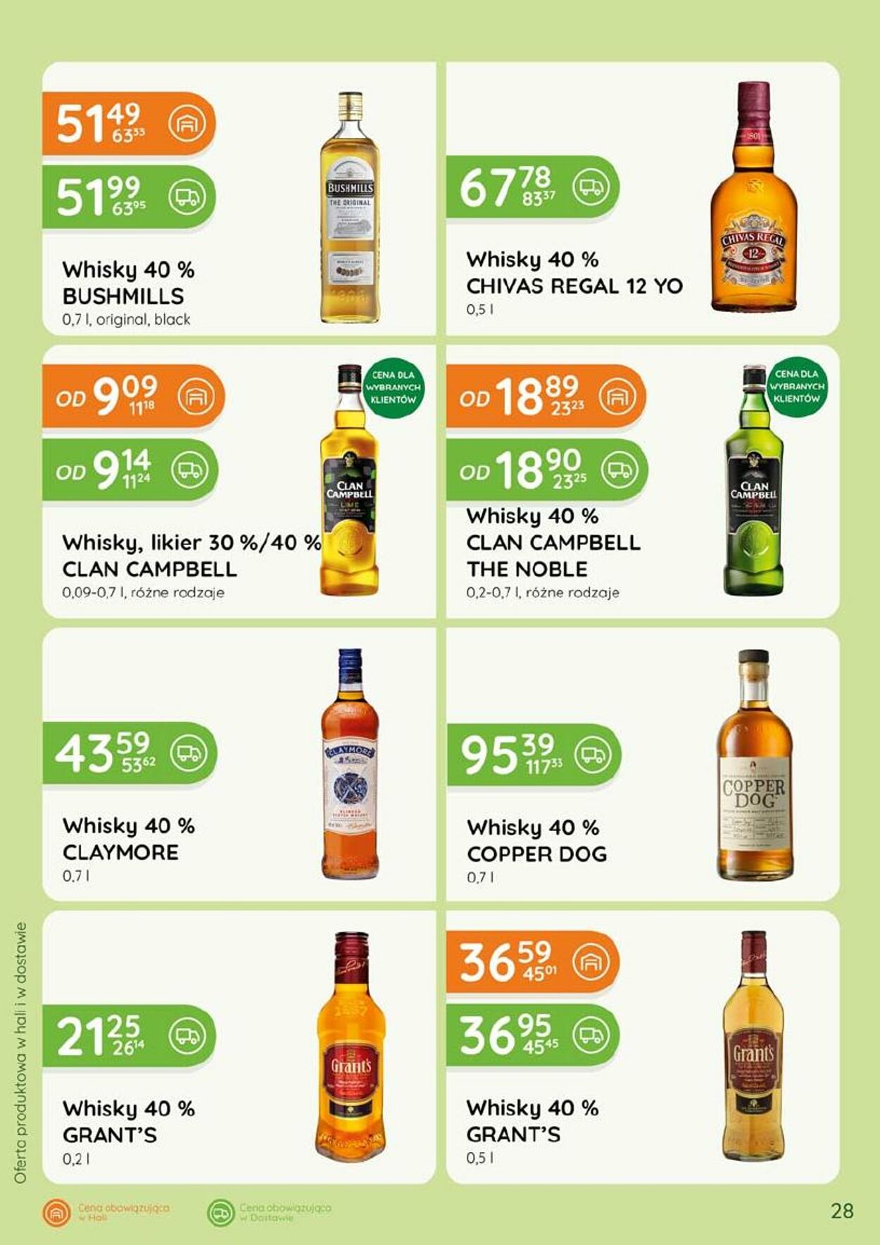Gazetka Eurocash 01.06.2026 - 30.06.2026