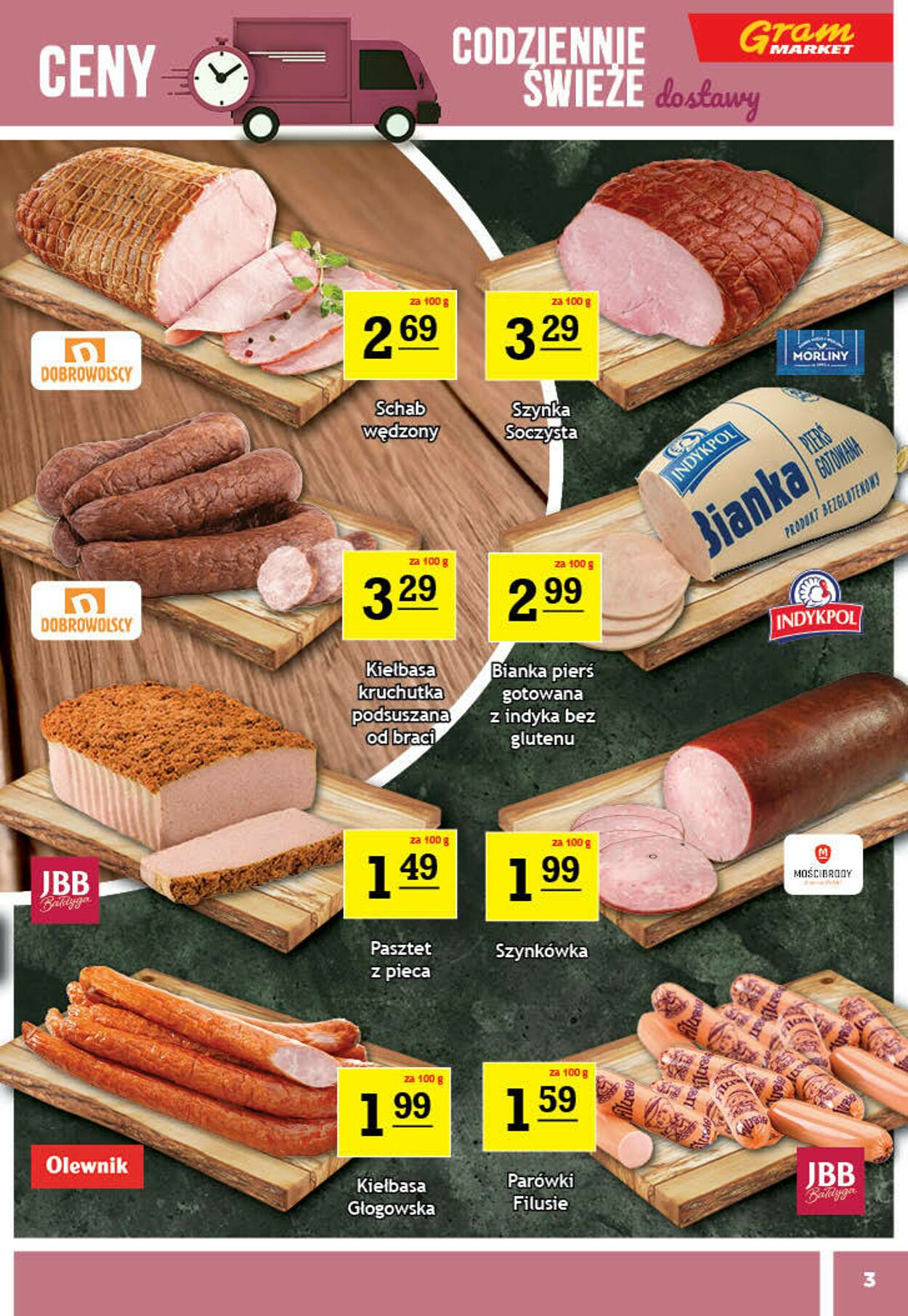 Gazetka Gram Market 10.09.2025 - 16.09.2025