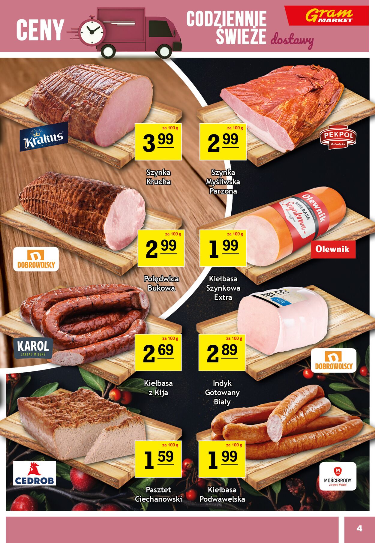 Gazetka Gram Market 10.12.2025 - 16.12.2025