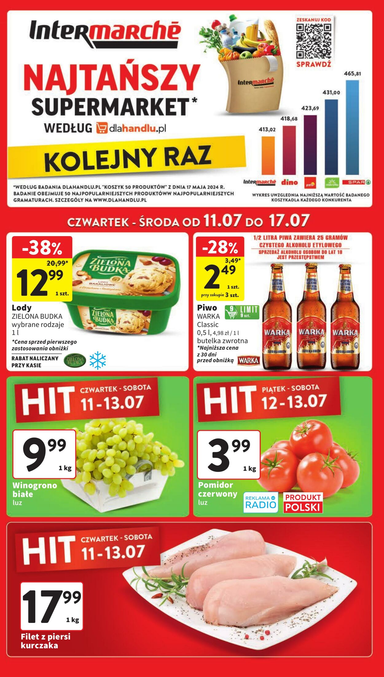 Gazetka Intermarché 11.08.2024 - 17.08.2024