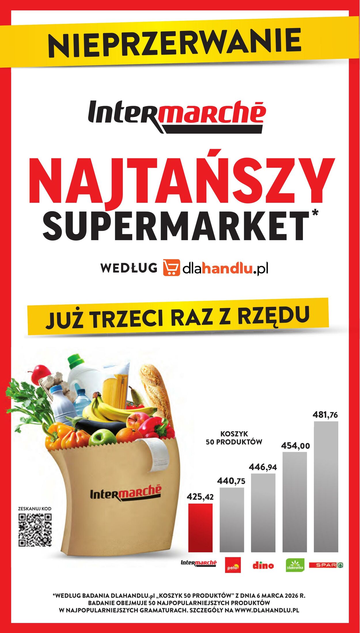 Gazetka Intermarché 16.04.2026 - 22.04.2026