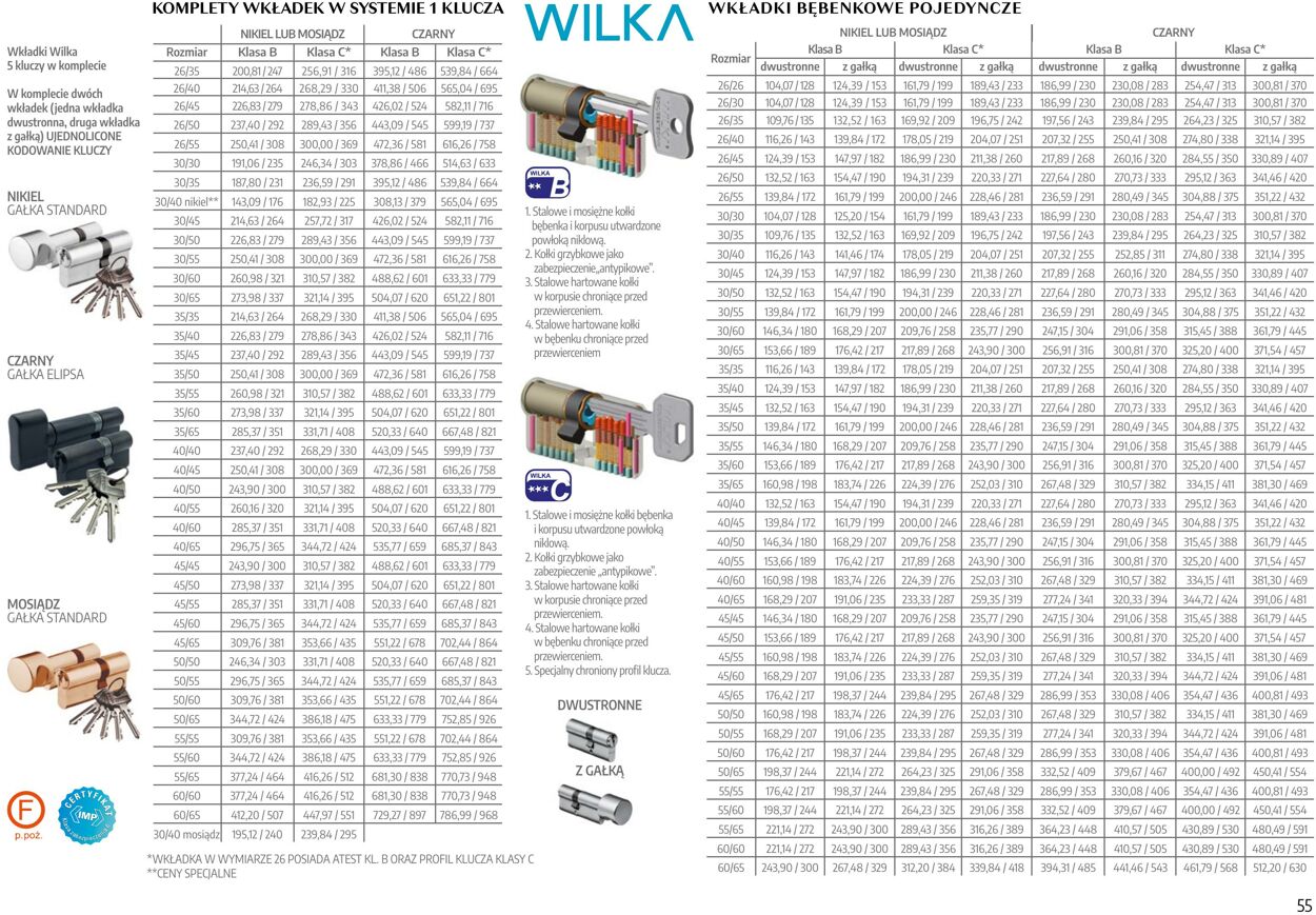 Gazetka Komfort 24.04.2025 - 24.08.2025