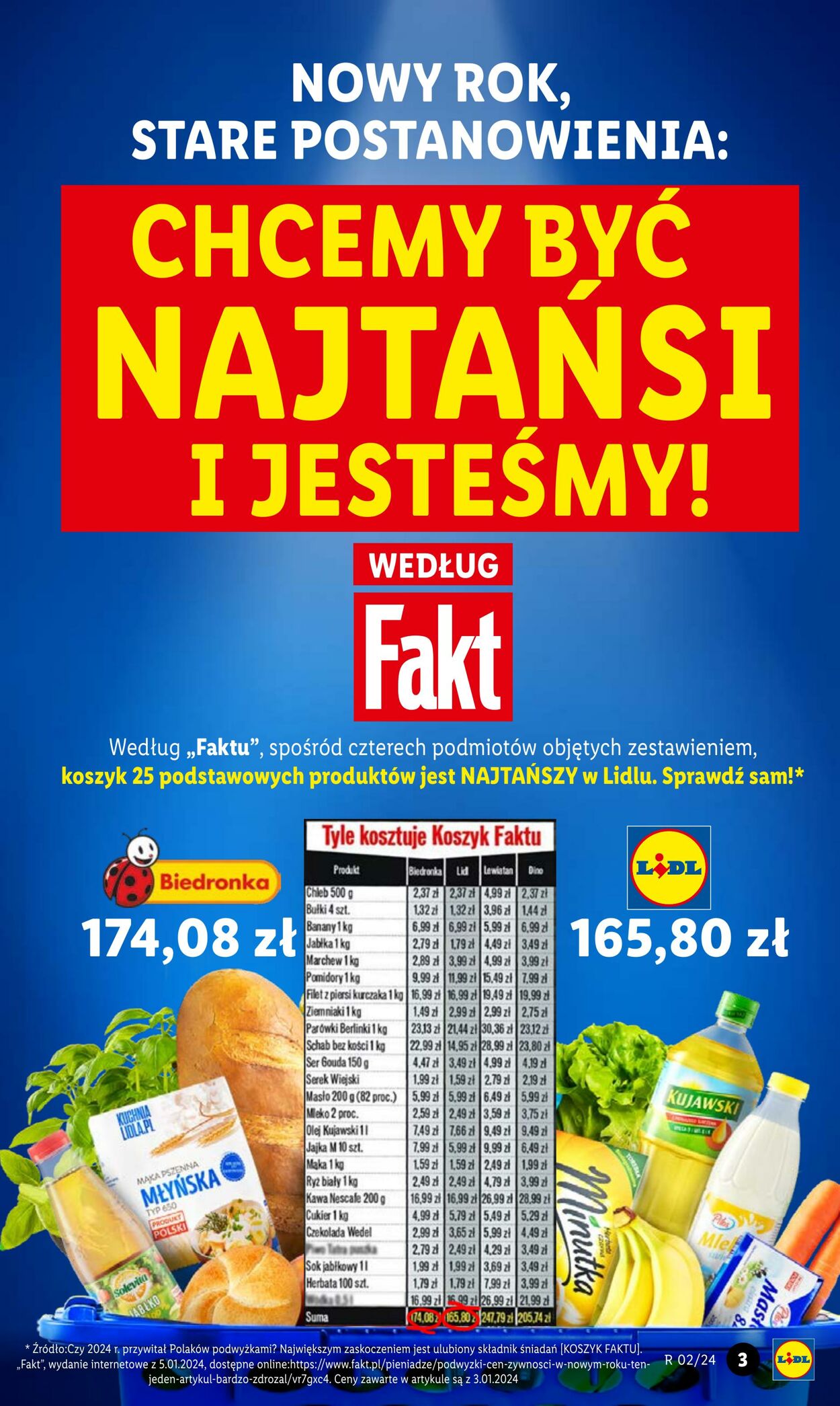 Gazetka Lidl 11.01.2024 - 13.01.2024