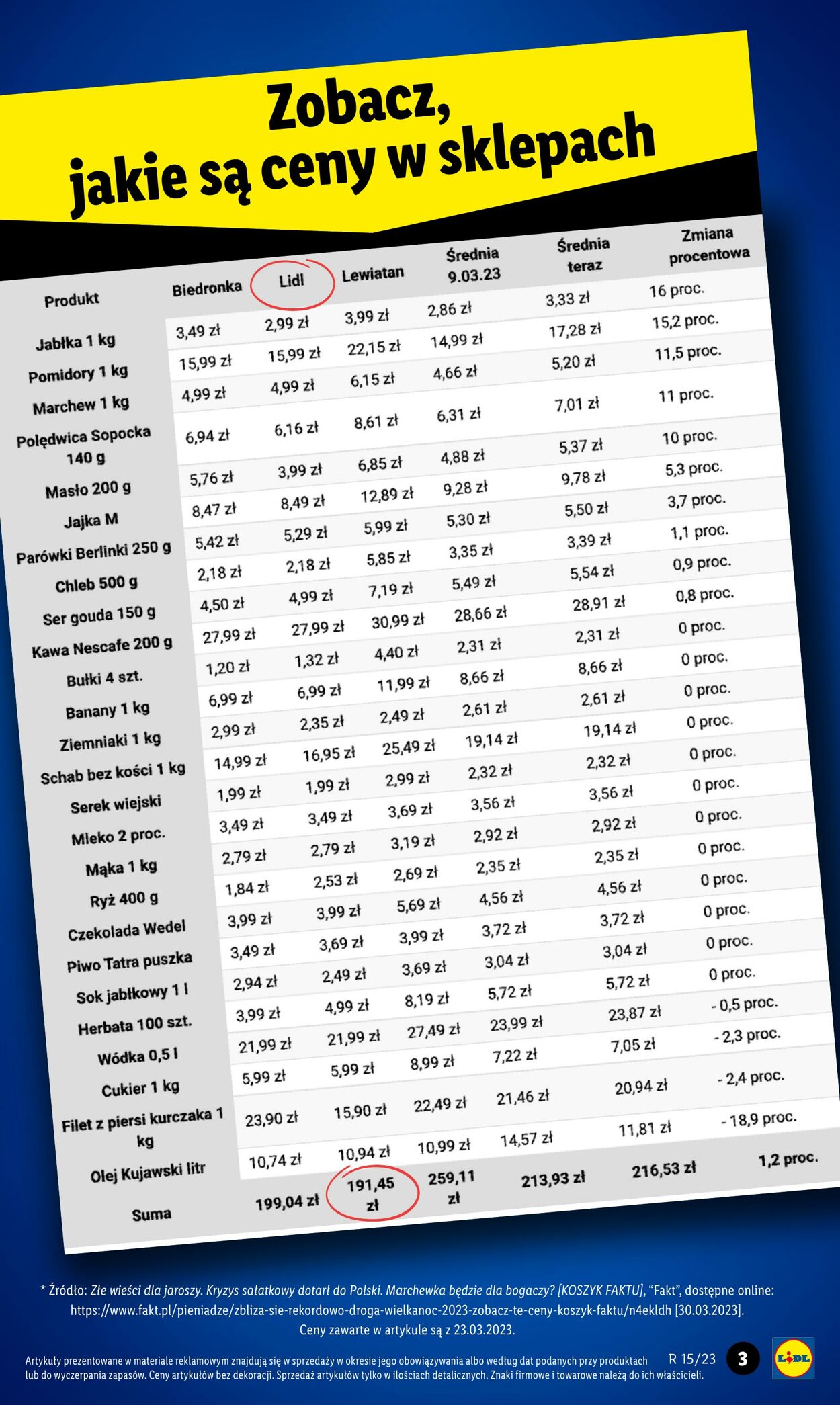 Gazetka Lidl 13.04.2023 - 15.04.2023