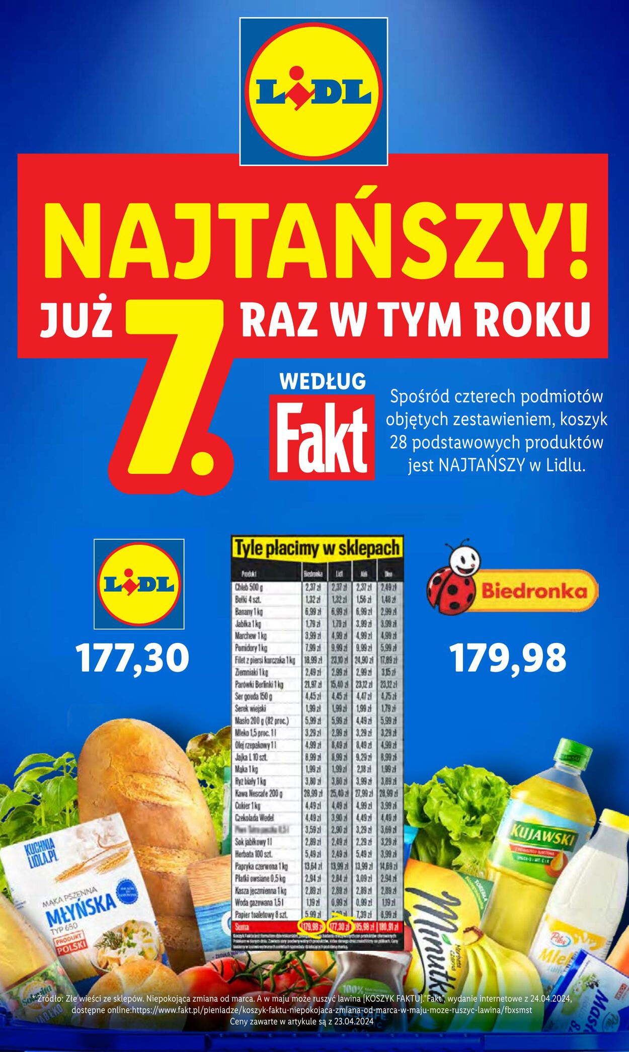 Gazetka Lidl 13.05.2024 - 18.05.2024