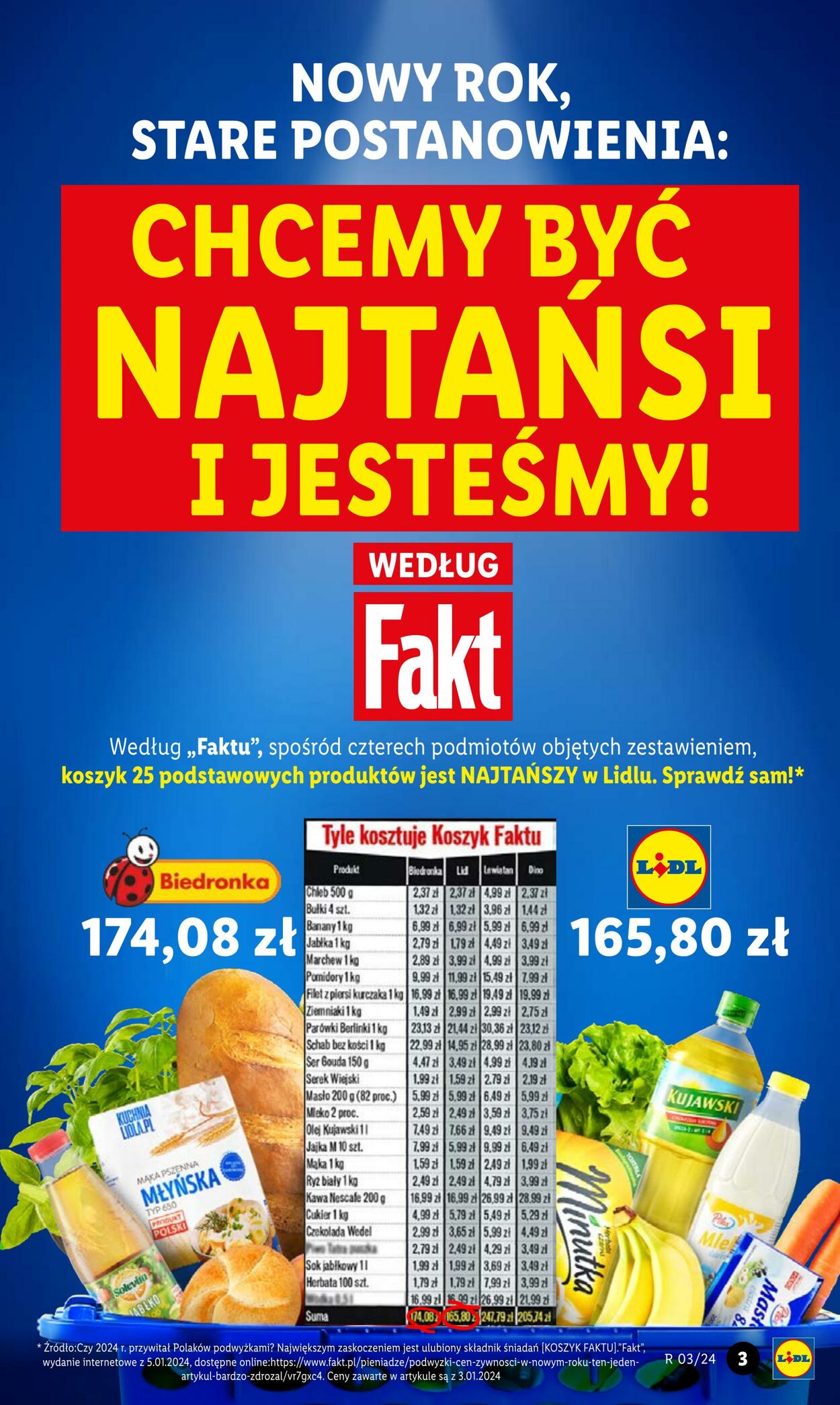 Gazetka Lidl 15.01.2024 - 17.01.2024