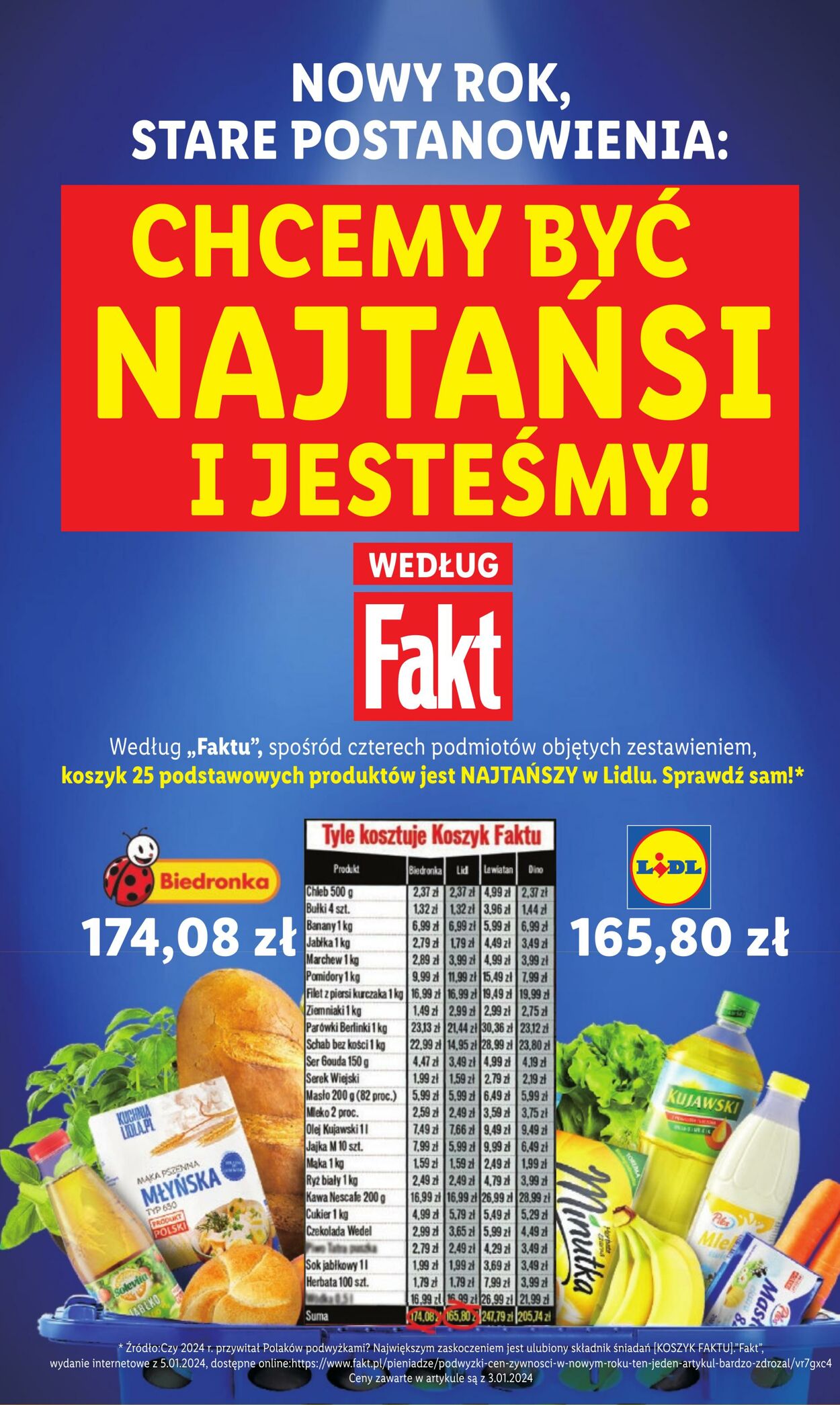 Gazetka Lidl 29.01.2024 - 03.02.2024