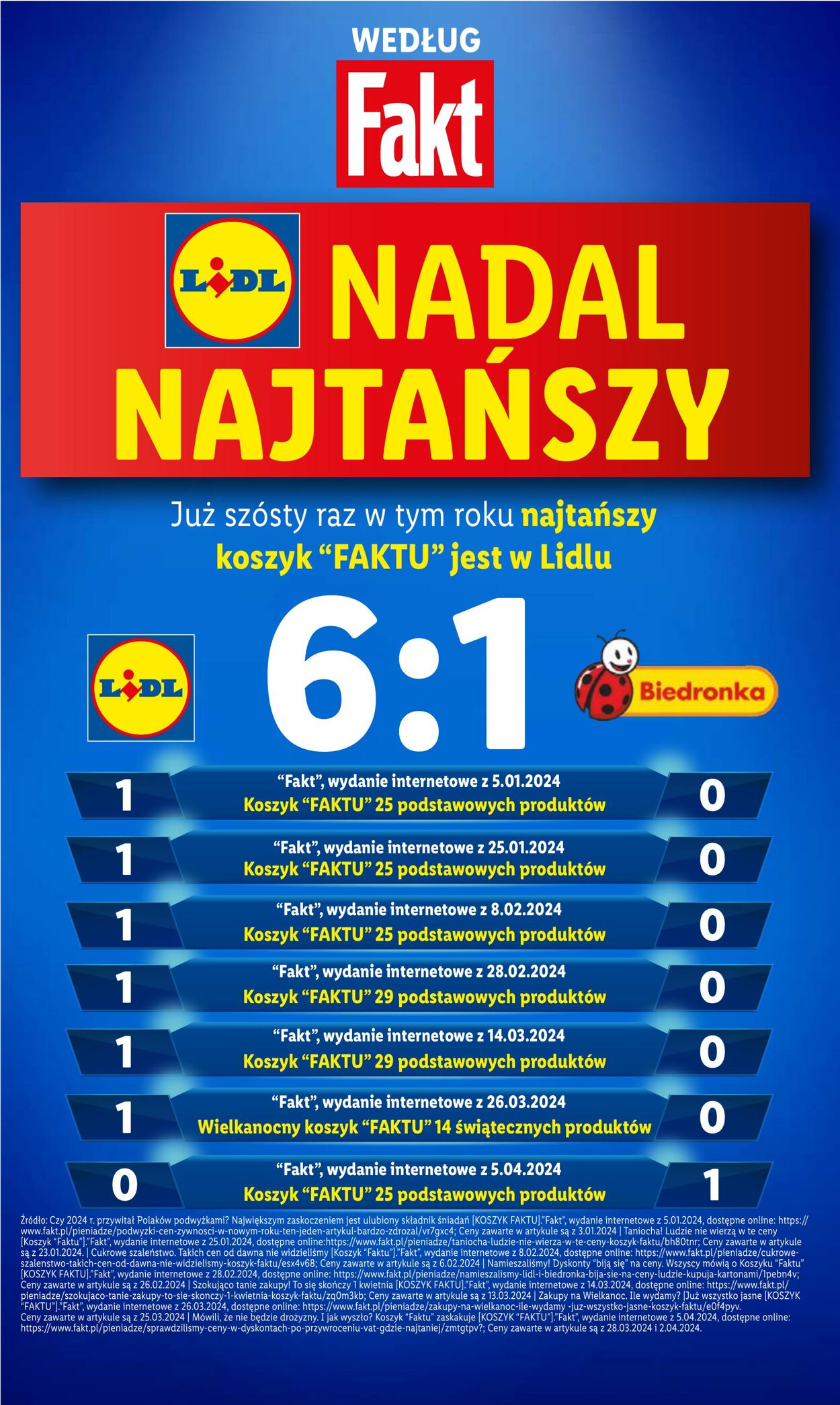 Gazetka Lidl 29.04.2024 - 04.05.2024