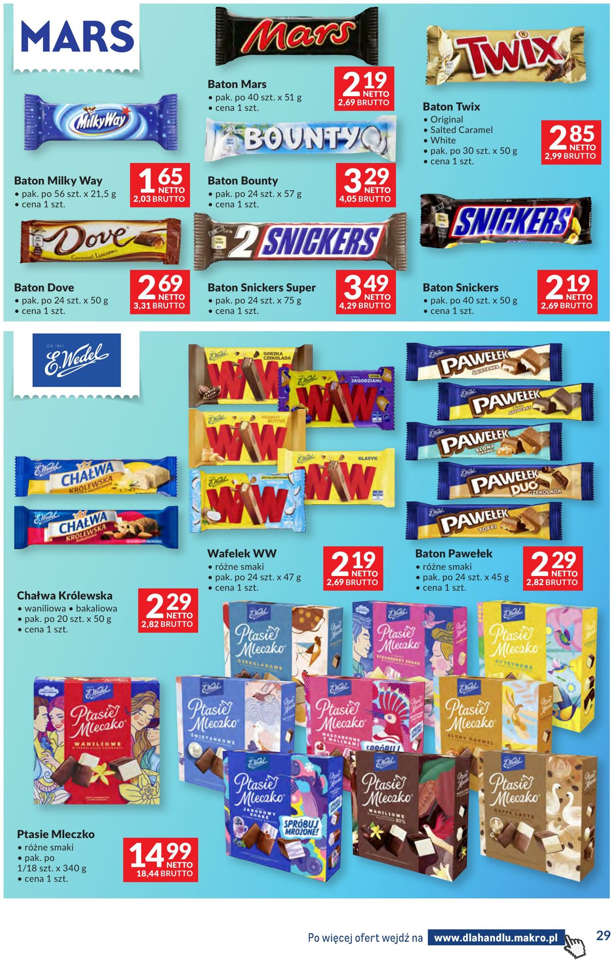 Gazetka Makro 09.12.2025 - 23.12.2025