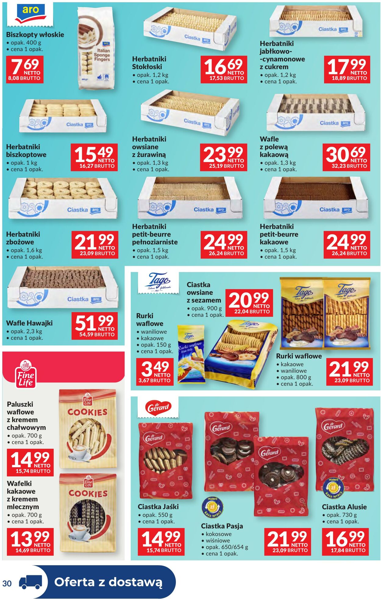Gazetka Makro 09.12.2025 - 23.12.2025
