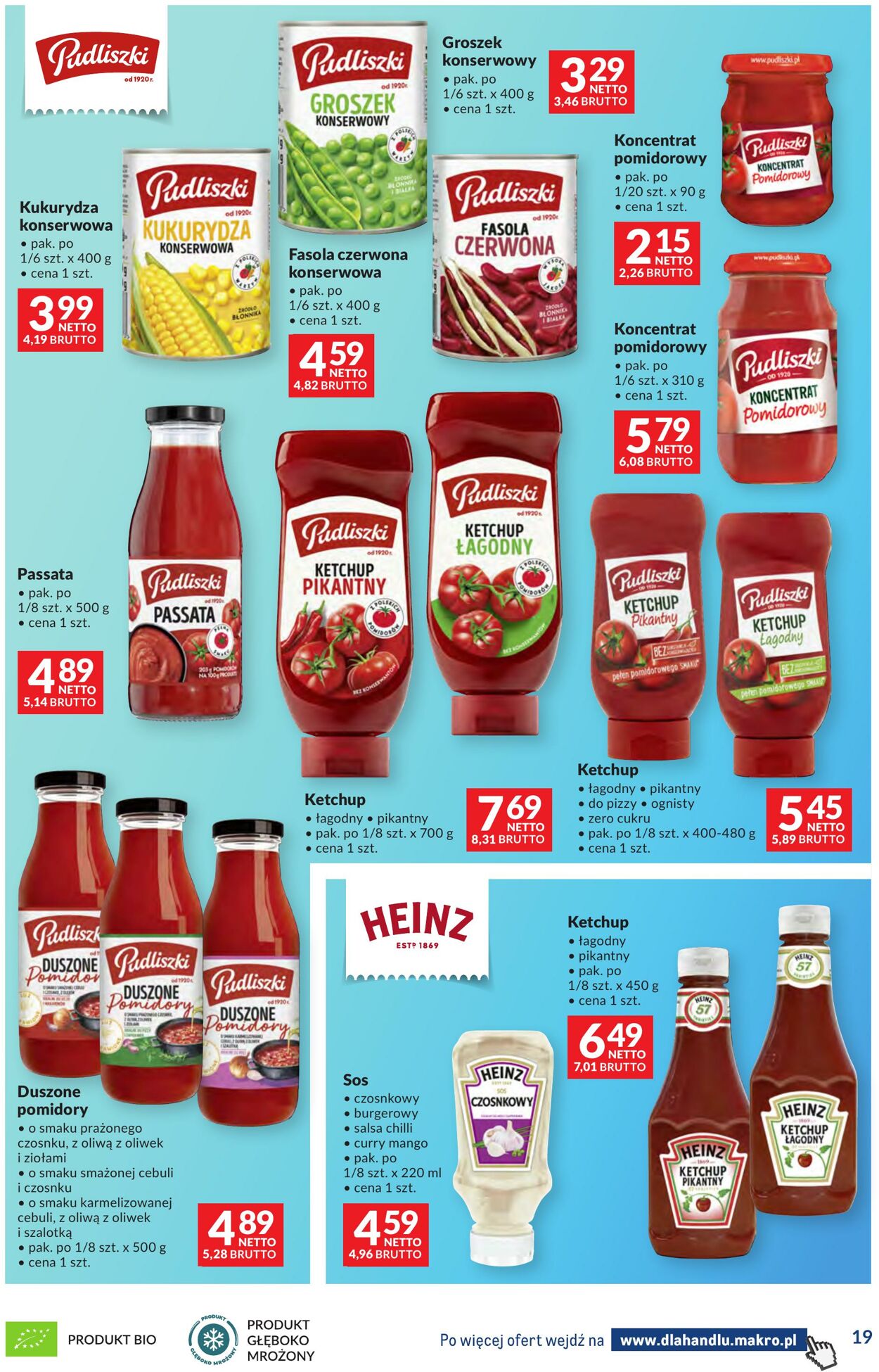 Gazetka Makro 09.12.2025 - 23.12.2025
