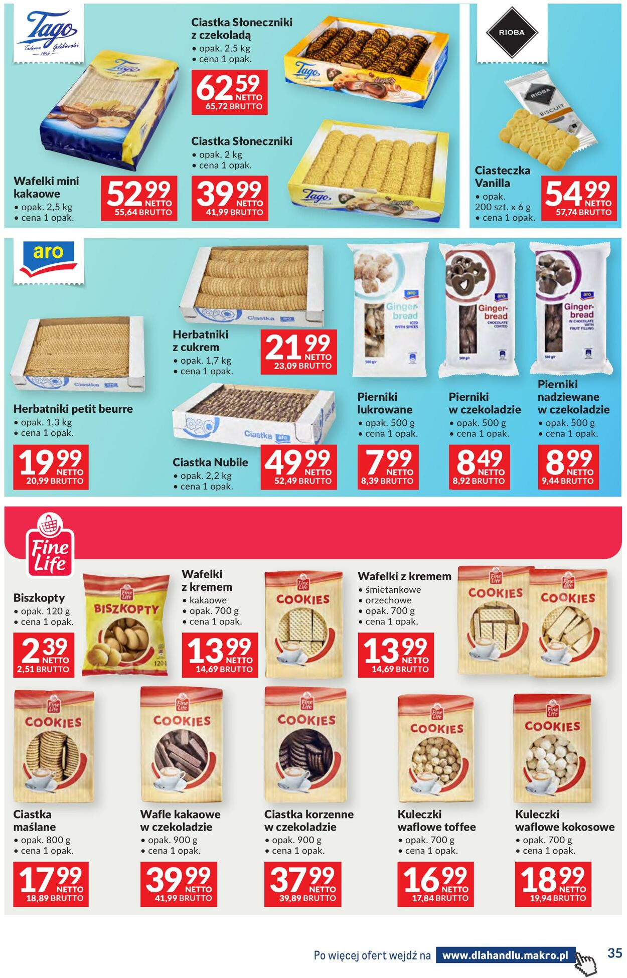 Gazetka Makro 28.10.2025 - 10.11.2025