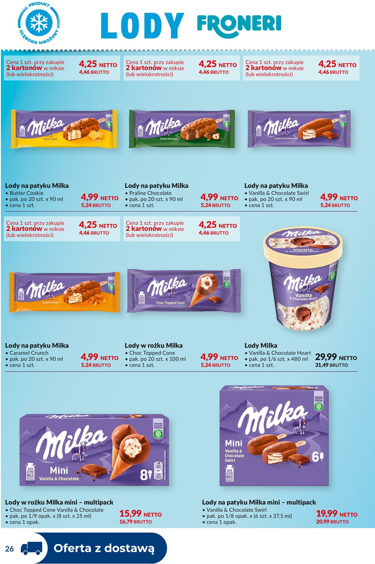 Gazetka Makro 05.08.2025 - 18.08.2025